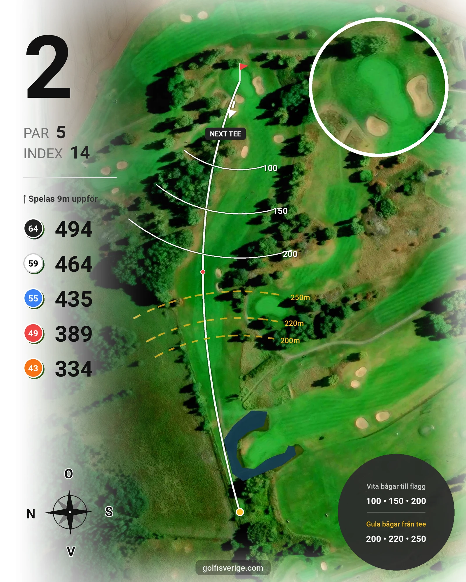 Banguide Östra banan på Nyköpings Golfklubb - Hål 2 karta