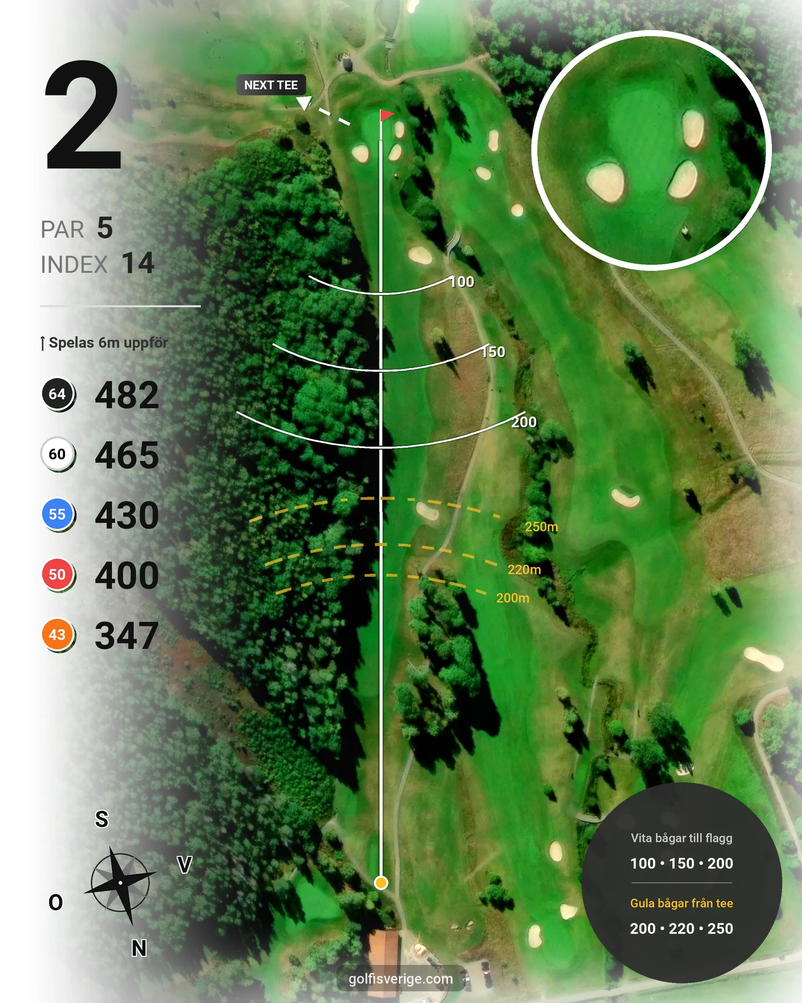 Banguide Västra banan på Nyköpings Golfklubb - Hål 2 karta
