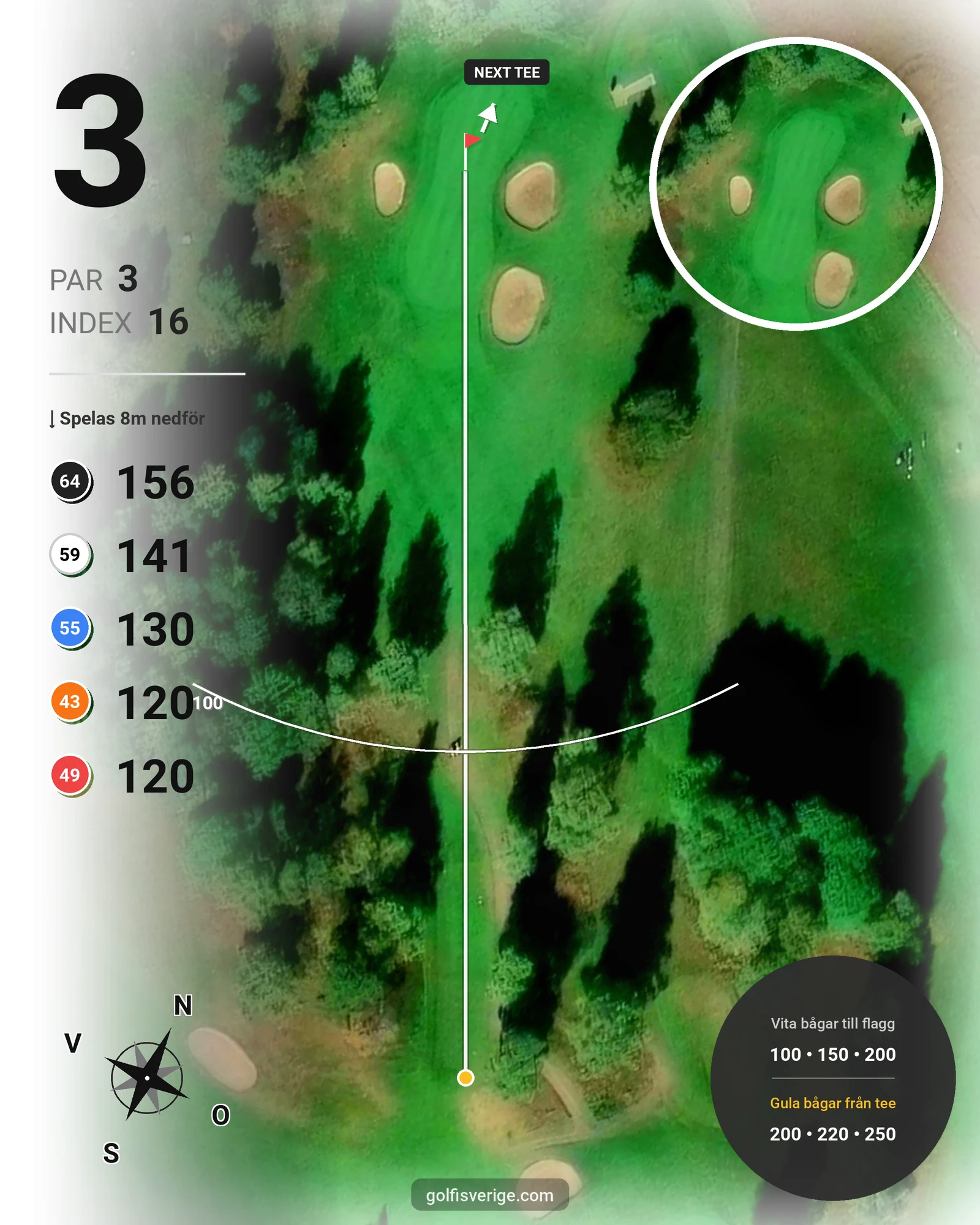 Banguide Östra banan på Nyköpings Golfklubb - Hål 3 karta