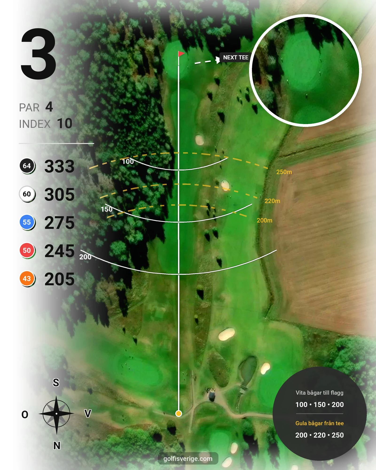Banguide Västra banan på Nyköpings Golfklubb - Hål 3 karta