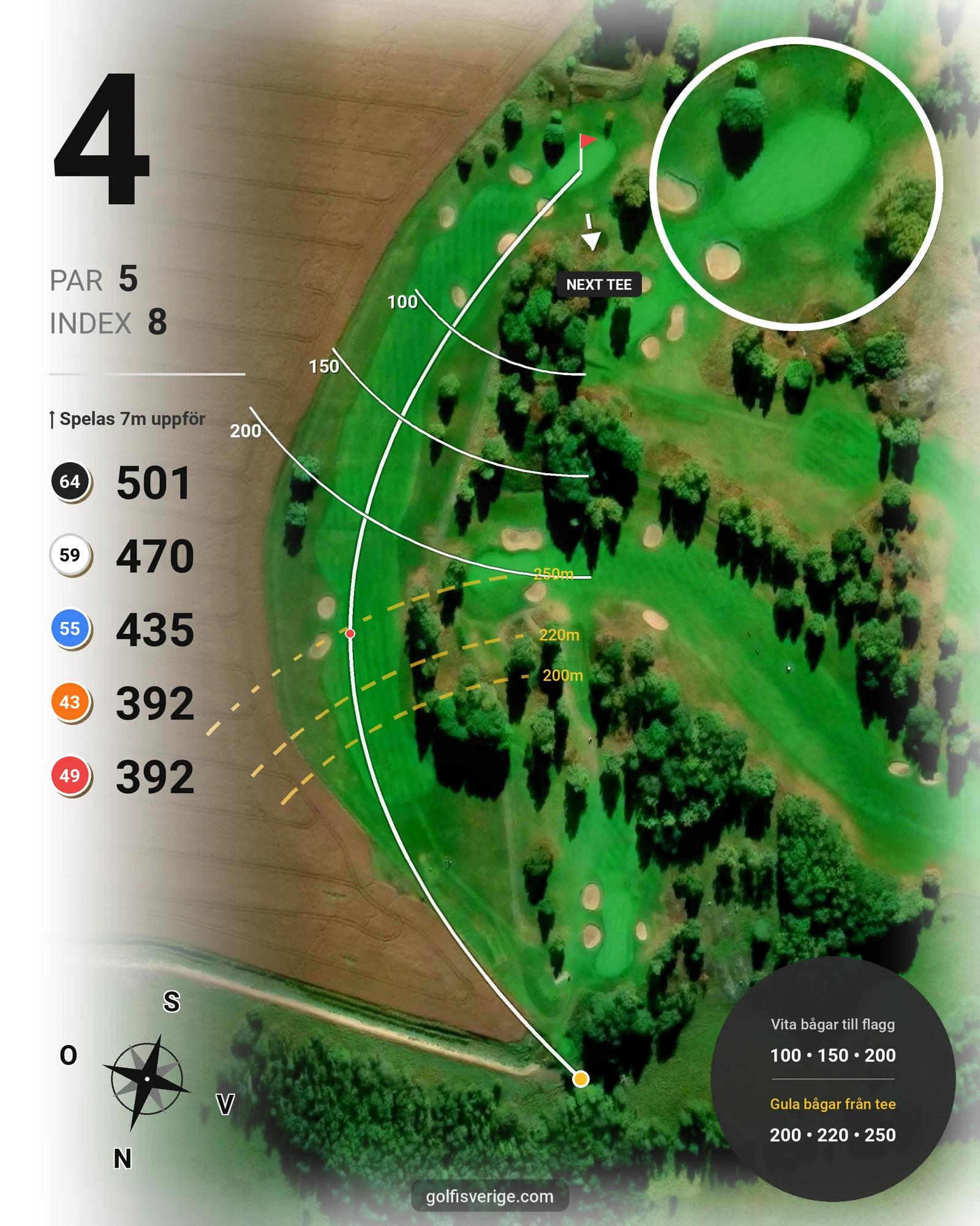 Banguide Östra banan på Nyköpings Golfklubb - Hål 4 karta