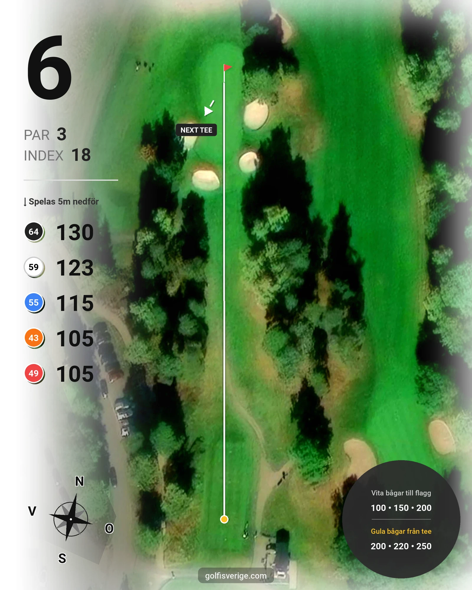 Banguide Östra banan på Nyköpings Golfklubb - Hål 6 karta