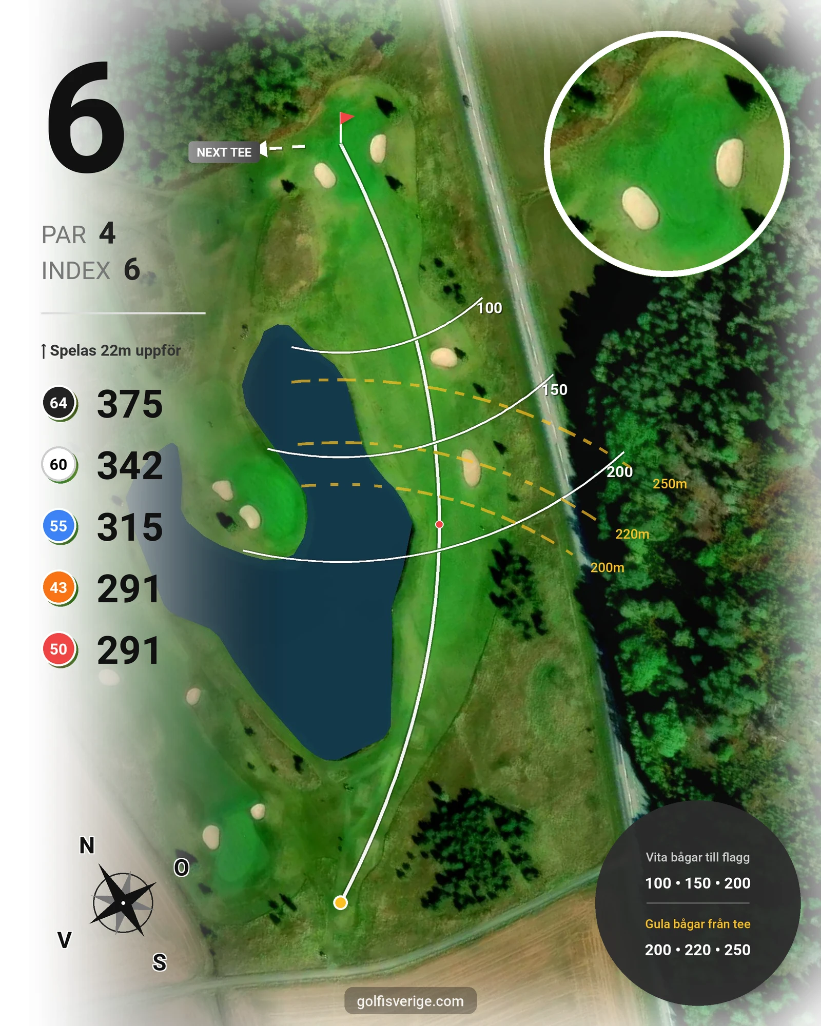 Banguide Västra banan på Nyköpings Golfklubb - Hål 6 karta