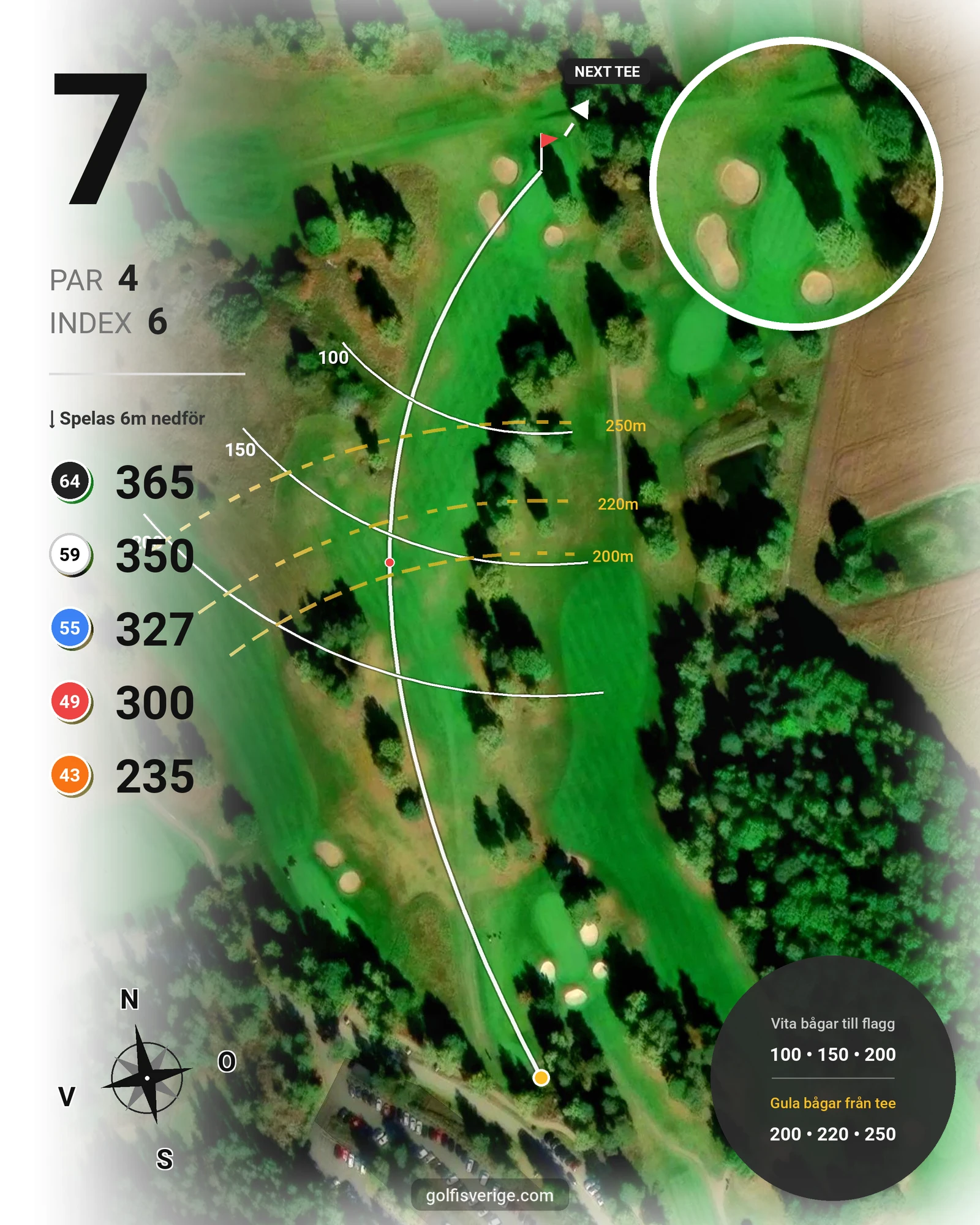 Banguide Östra banan på Nyköpings Golfklubb - Hål 7 karta