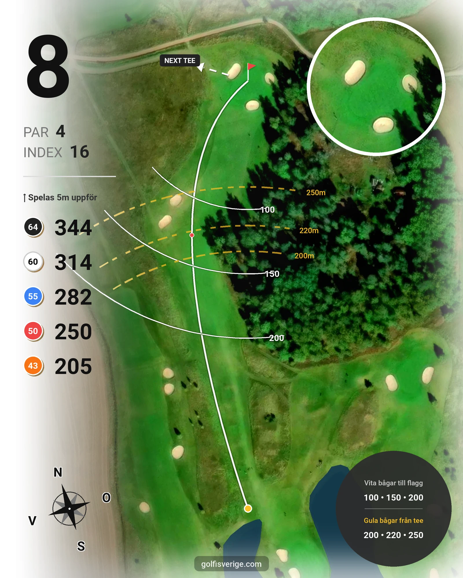 Banguide Västra banan på Nyköpings Golfklubb - Hål 8 karta