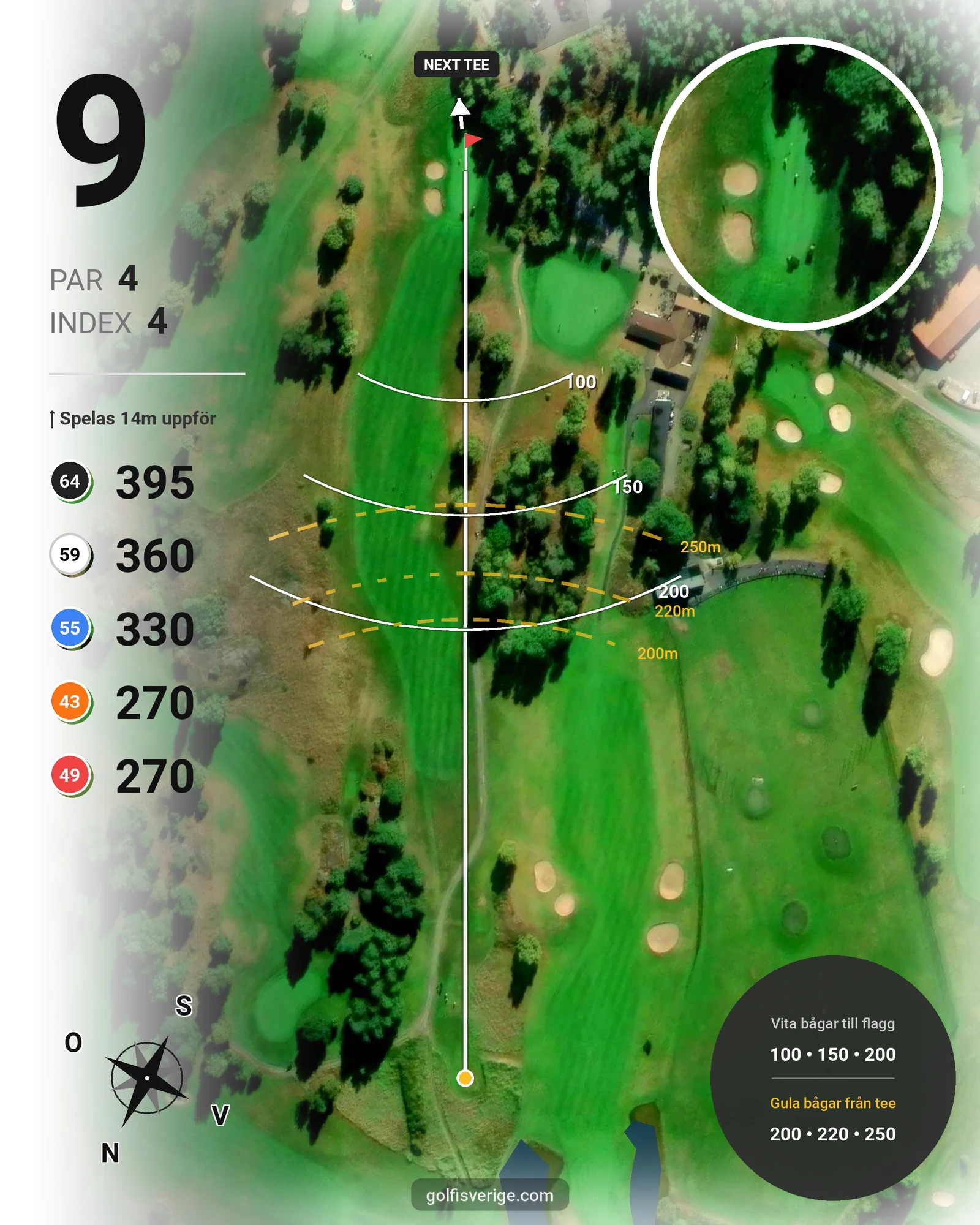 Banguide Östra banan på Nyköpings Golfklubb - Hål 9 karta