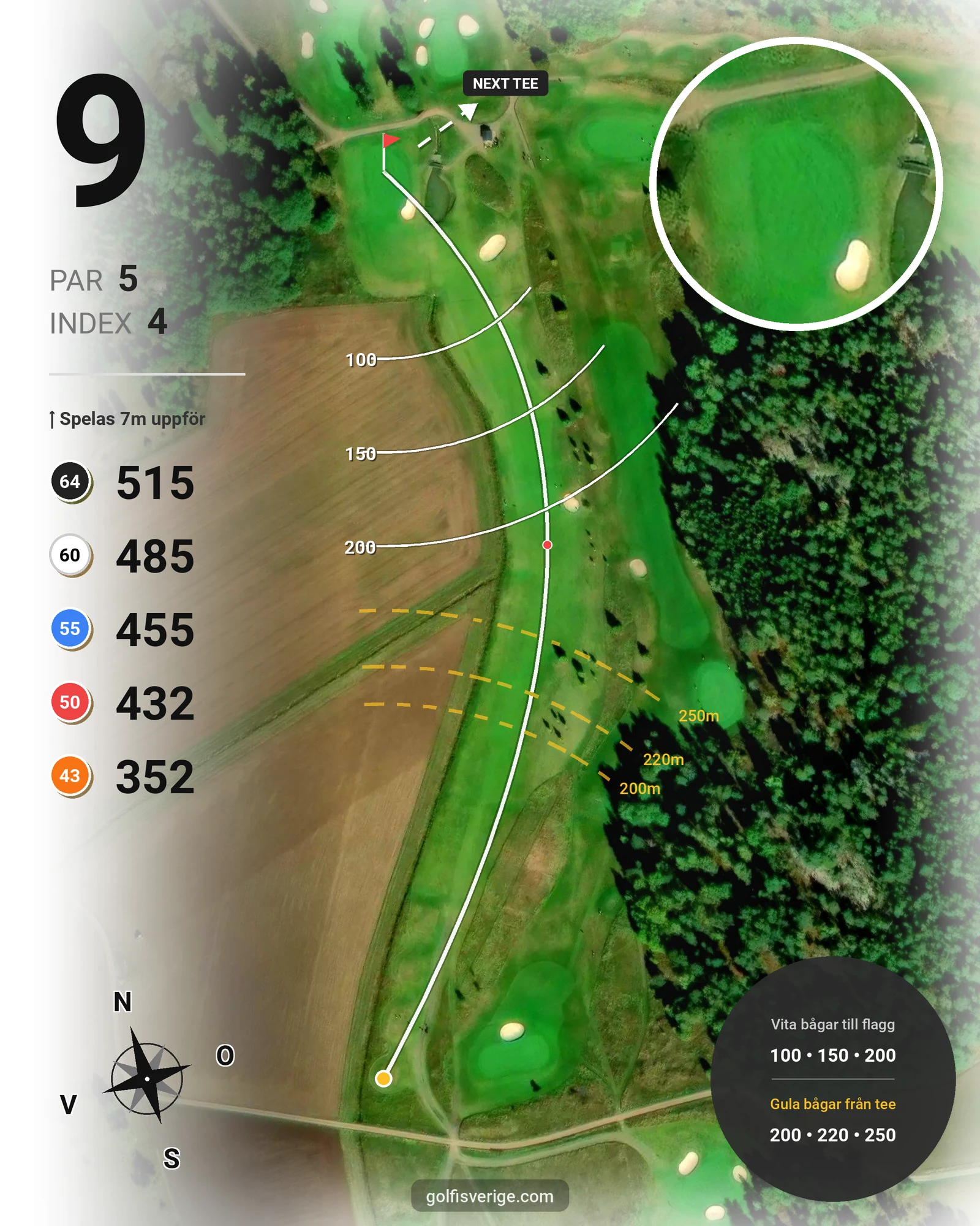 Banguide Västra banan på Nyköpings Golfklubb - Hål 9 karta