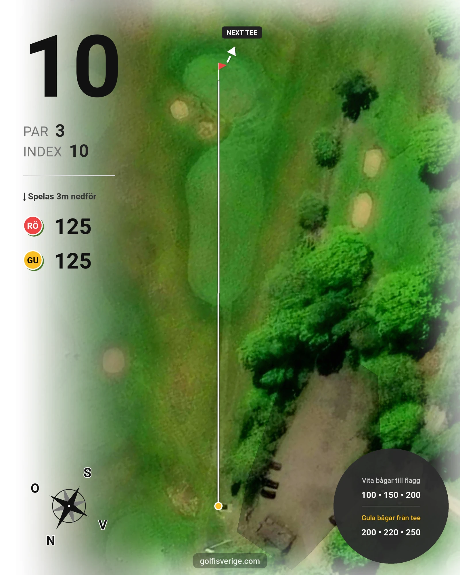 Banguide 9 hål Sjögärdet på Nynäshamns Golfklubb - Hål 10 karta