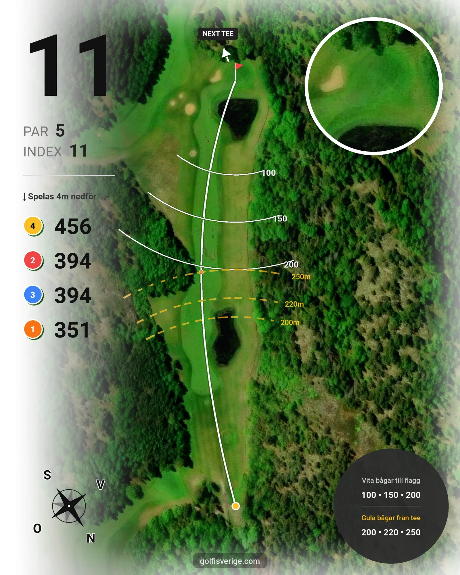 Banguide 18 hål Berg-Dal på Nynäshamns Golfklubb - Hål 11 karta