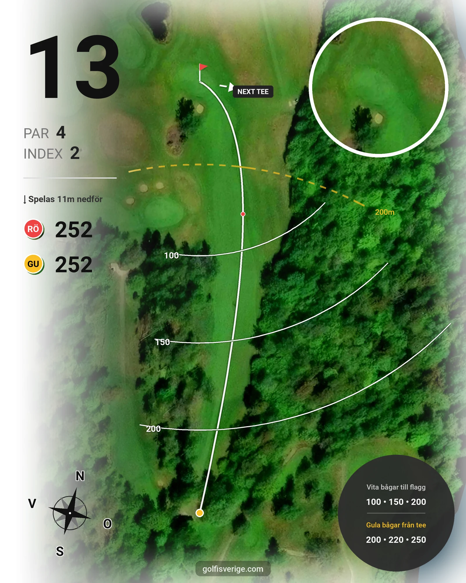 Banguide 9 hål Sjögärdet på Nynäshamns Golfklubb - Hål 13 karta