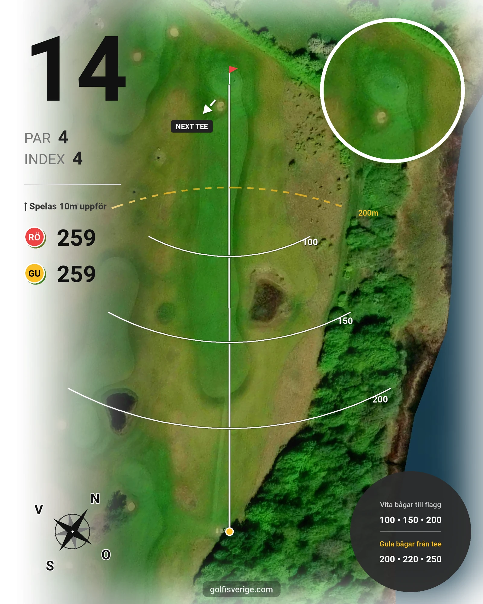 Banguide 9 hål Sjögärdet på Nynäshamns Golfklubb - Hål 14 karta