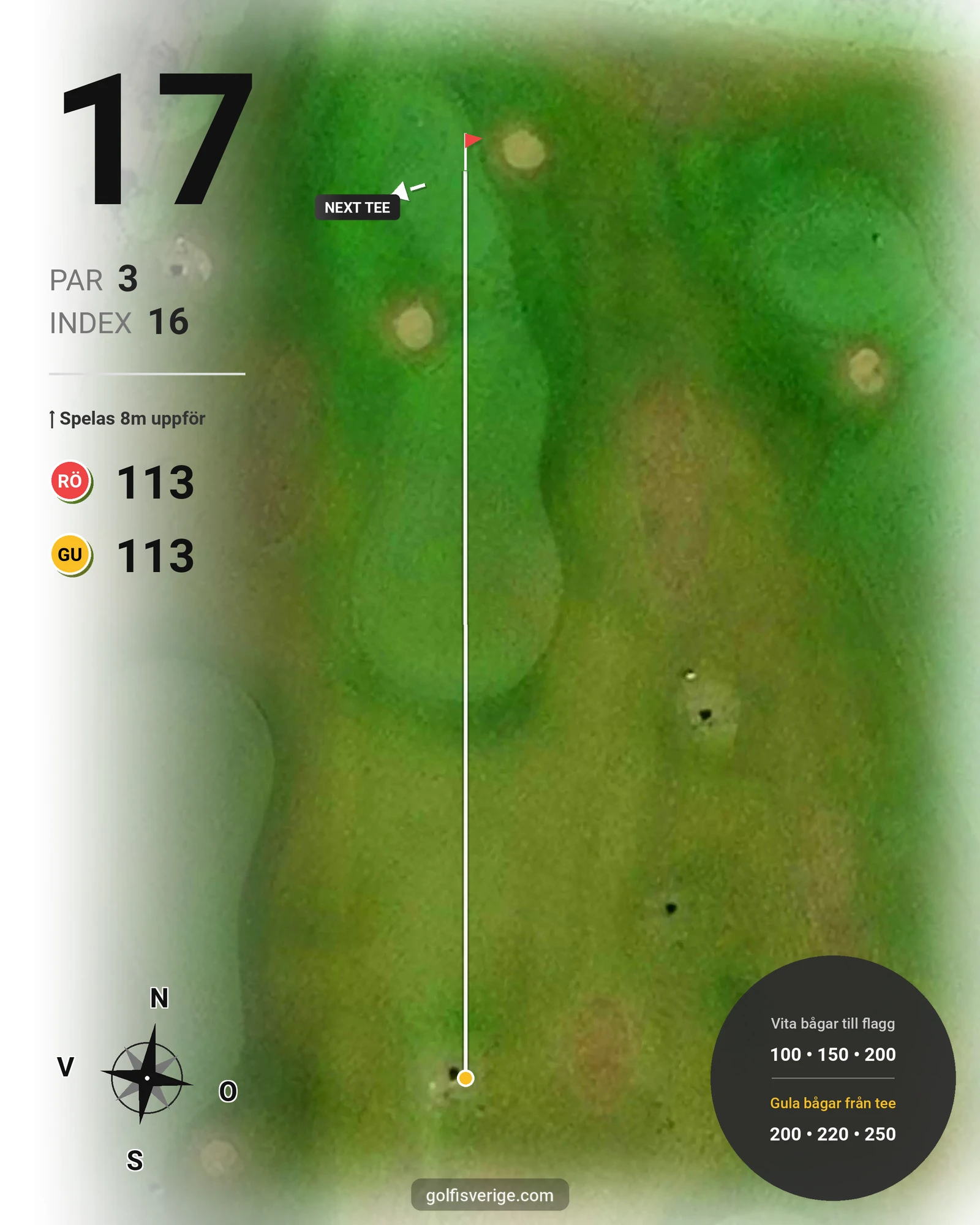 Banguide 9 hål Sjögärdet på Nynäshamns Golfklubb - Hål 17 karta