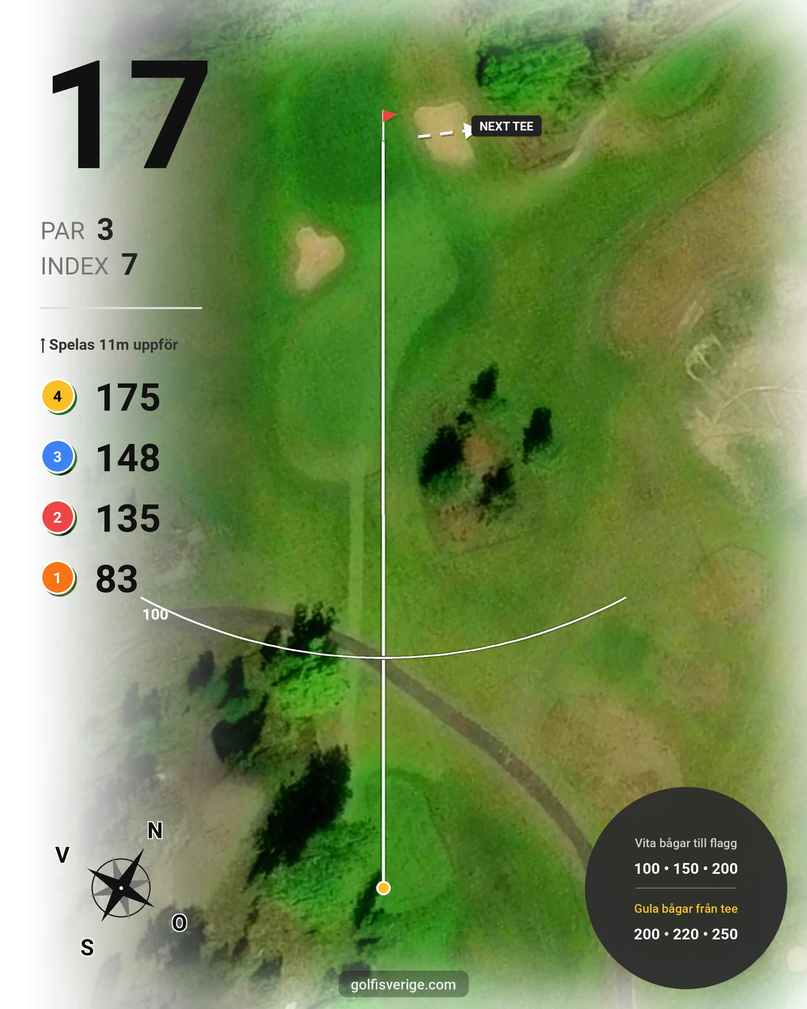 Banguide 18 hål Berg-Dal på Nynäshamns Golfklubb - Hål 17 karta