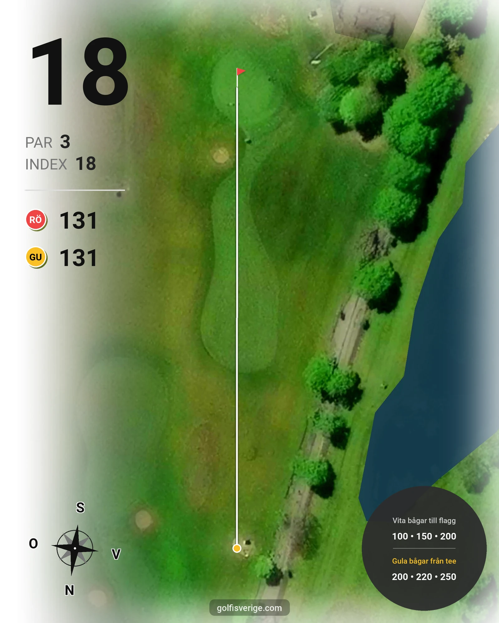 Banguide 9 hål Sjögärdet på Nynäshamns Golfklubb - Hål 18 karta