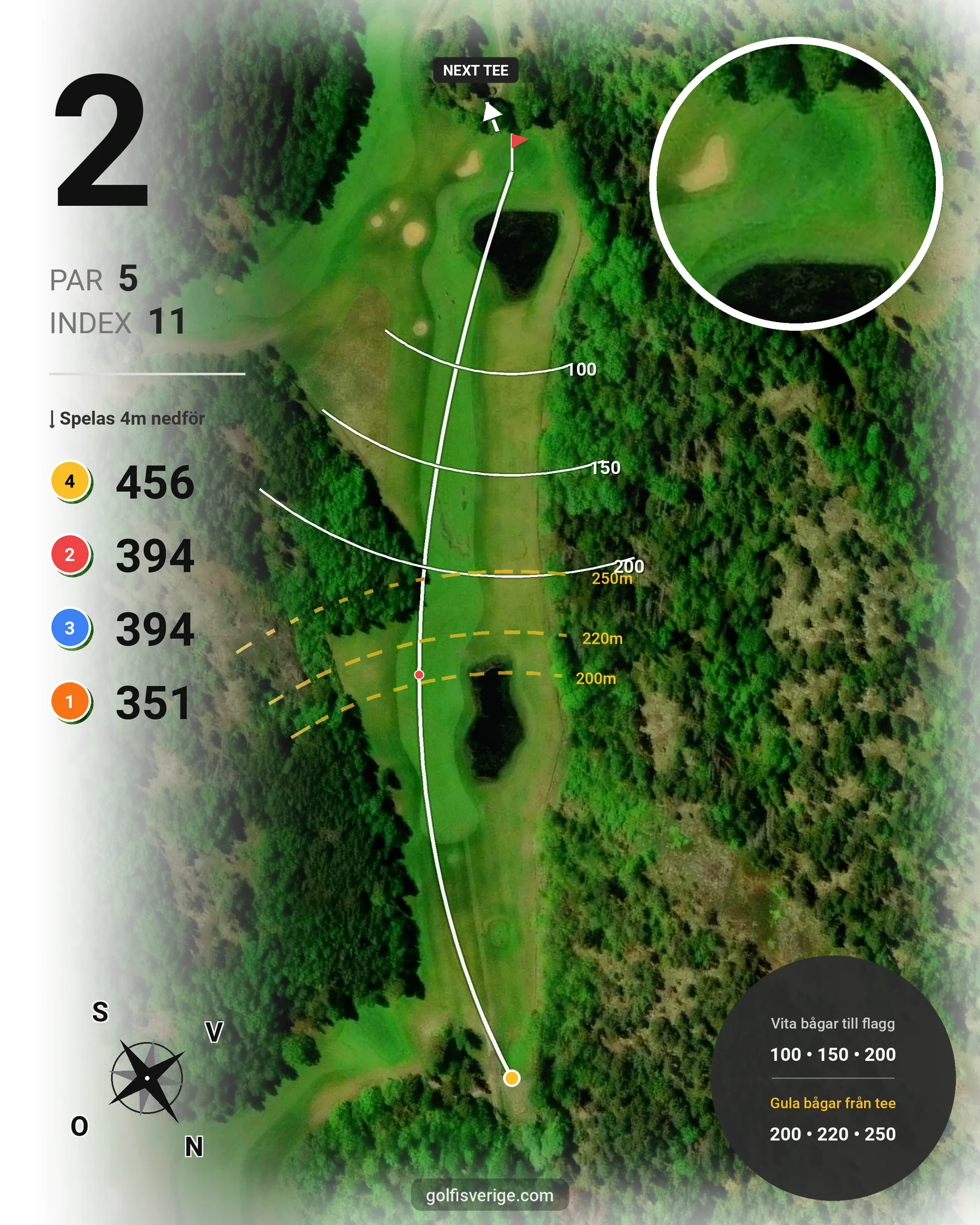 Banguide 9 hål Dal på Nynäshamns Golfklubb - Hål 2 karta
