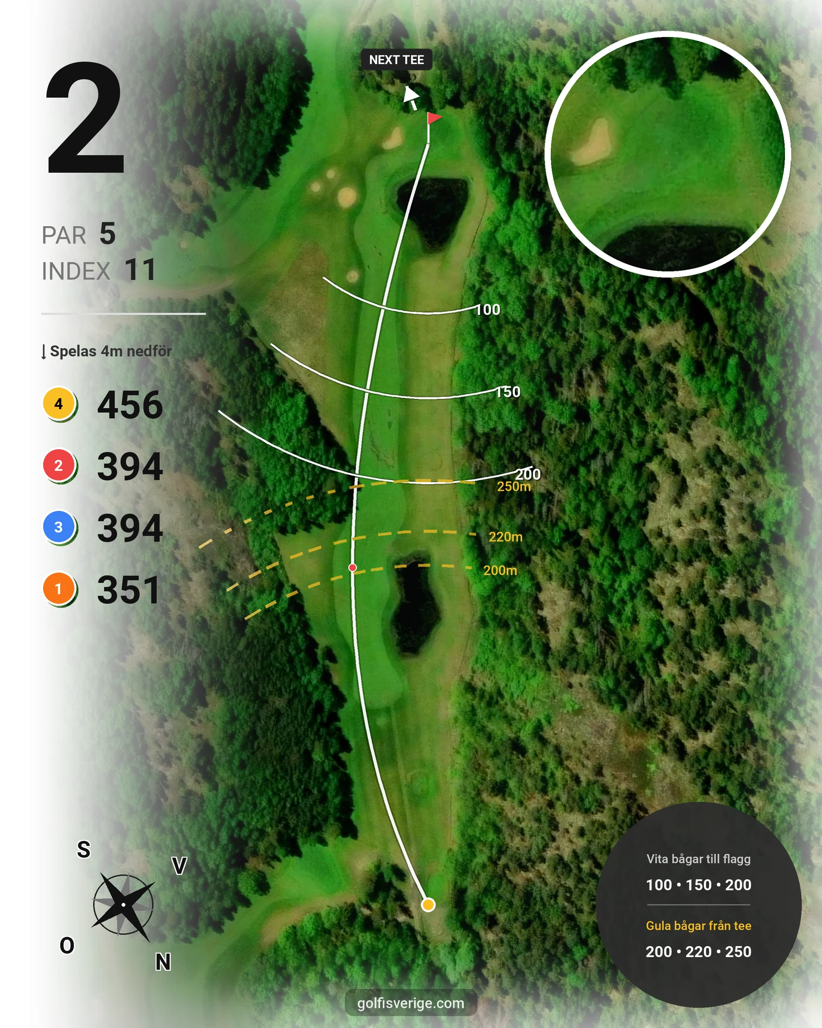 Banguide 18 hål Dal-Sjö på Nynäshamns Golfklubb - Hål 2 karta