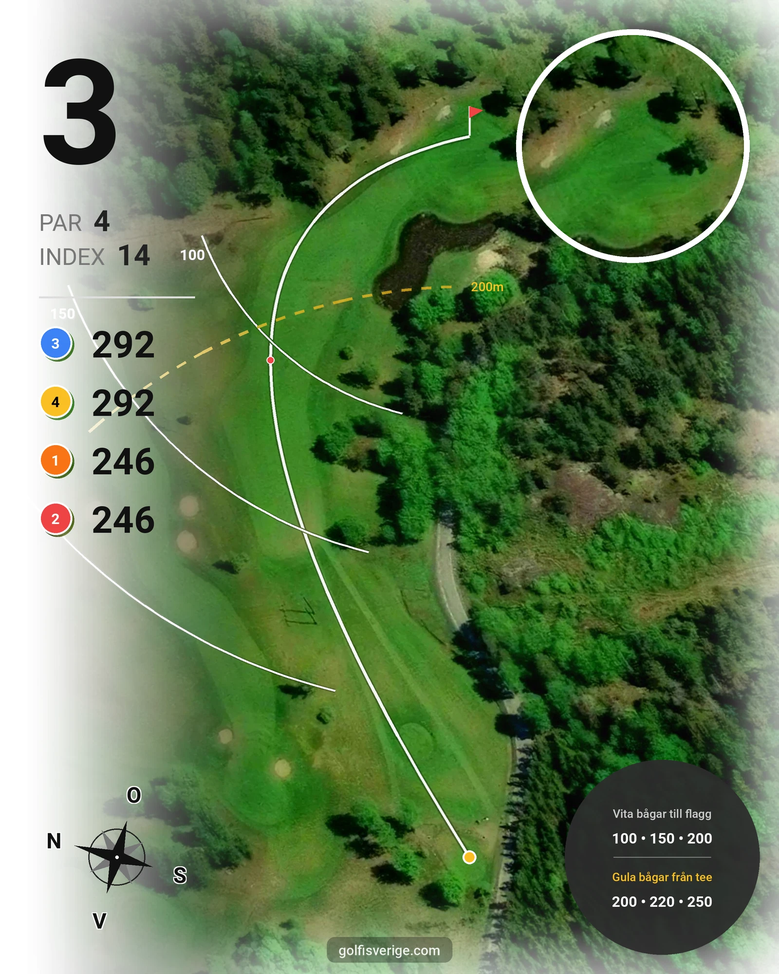 Banguide 18 hål Sjö-Berg på Nynäshamns Golfklubb - Hål 3 karta