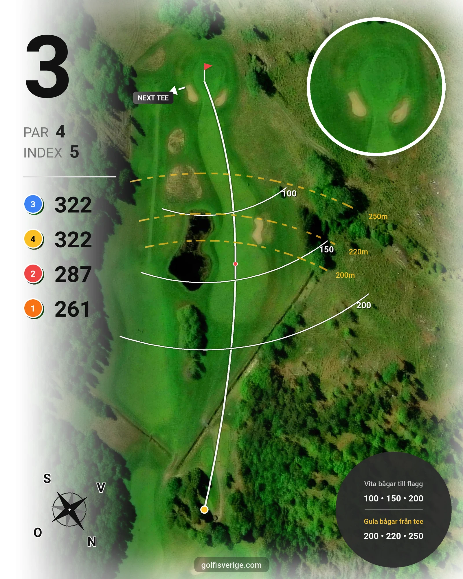 Banguide 18 hål Dal-Sjö på Nynäshamns Golfklubb - Hål 3 karta