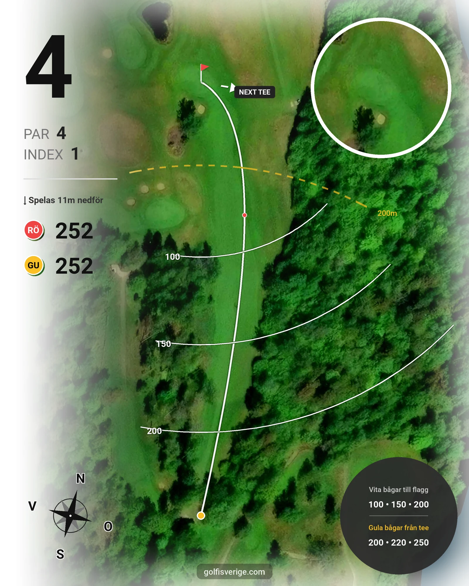 Banguide 9 hål Sjögärdet på Nynäshamns Golfklubb - Hål 4 karta