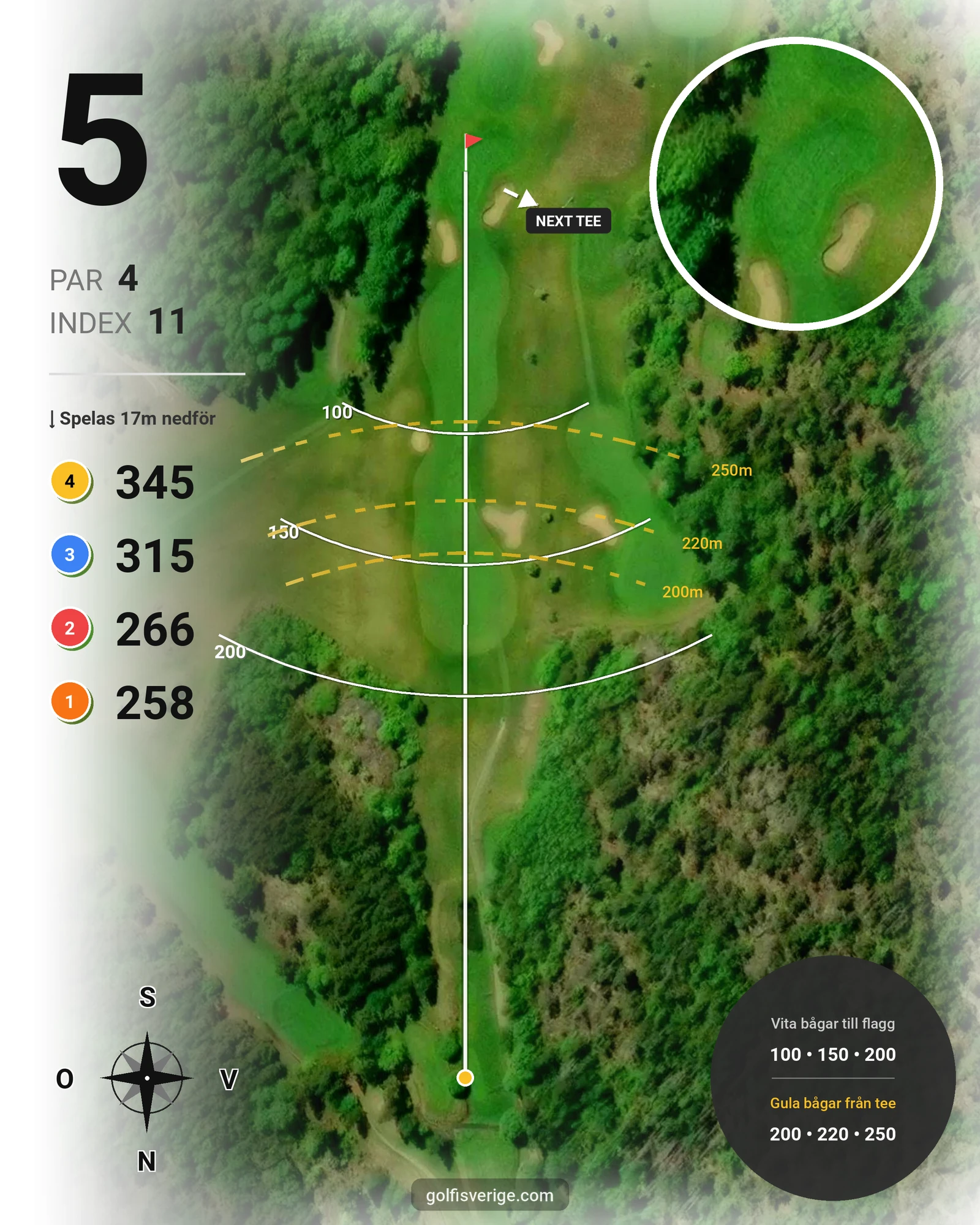 Banguide 9 hål Berg på Nynäshamns Golfklubb - Hål 5 karta