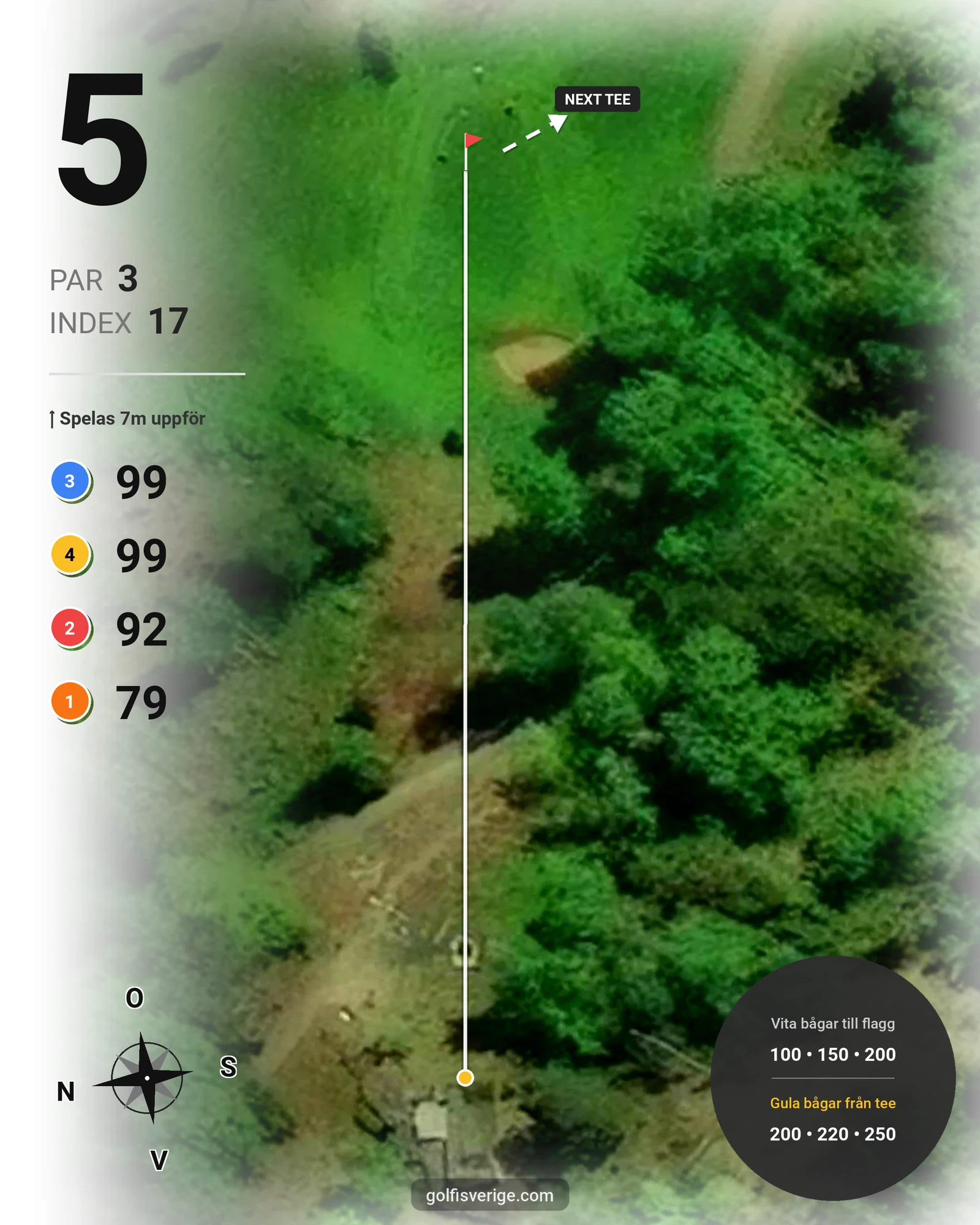 Banguide 18 hål Dal-Sjö på Nynäshamns Golfklubb - Hål 5 karta