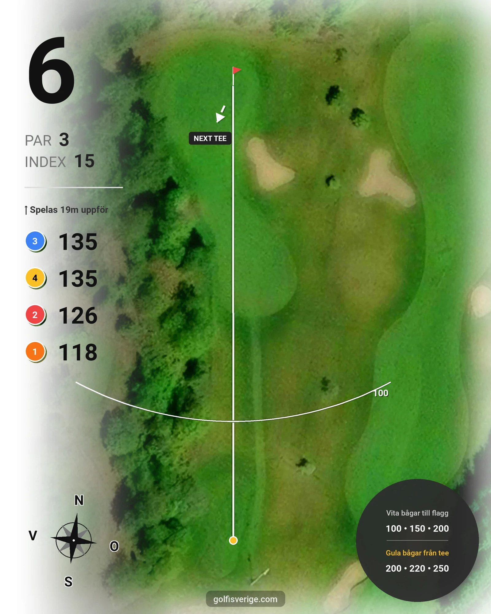 Banguide 9 hål Berg på Nynäshamns Golfklubb - Hål 6 karta
