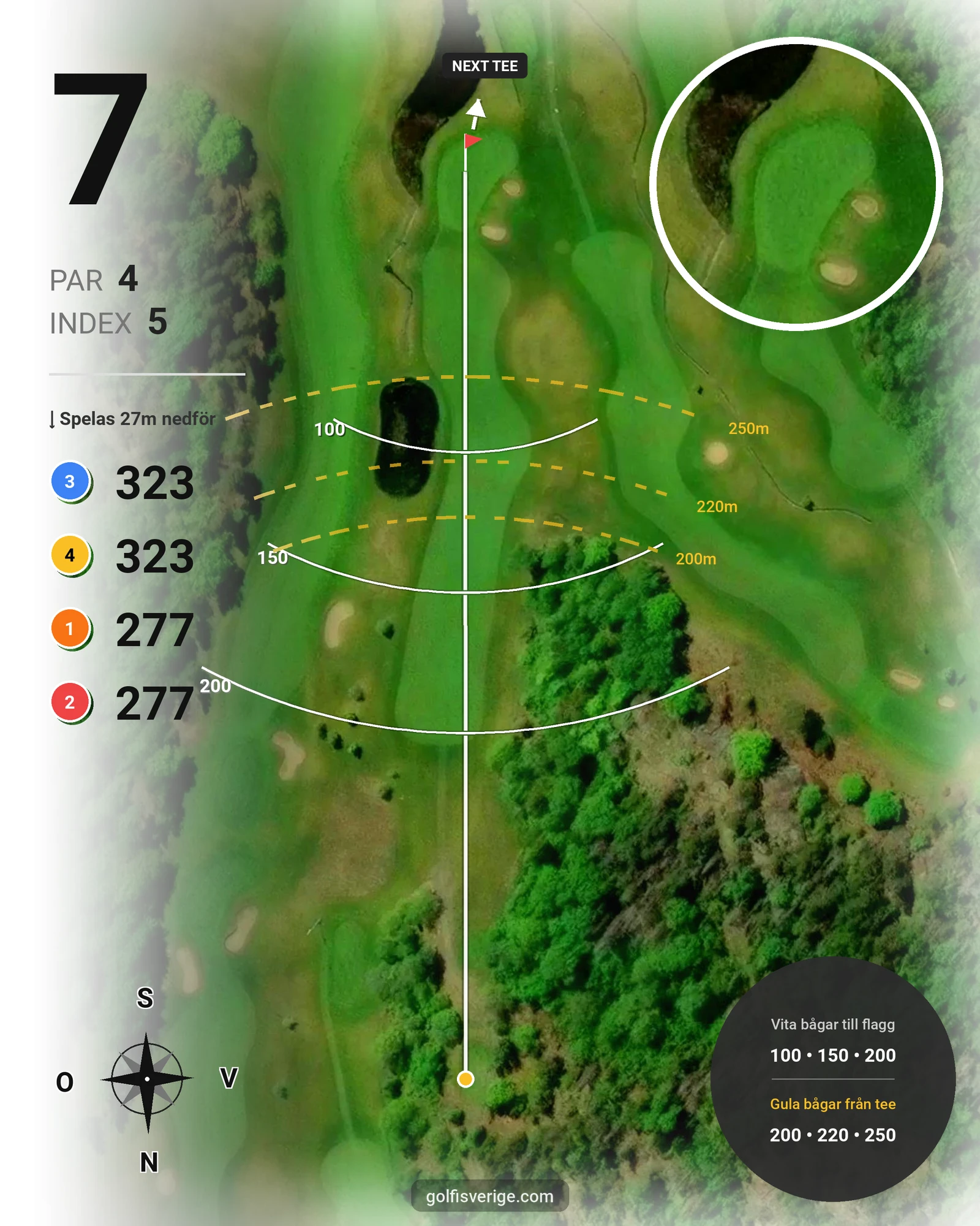 Banguide 9 hål Berg på Nynäshamns Golfklubb - Hål 7 karta
