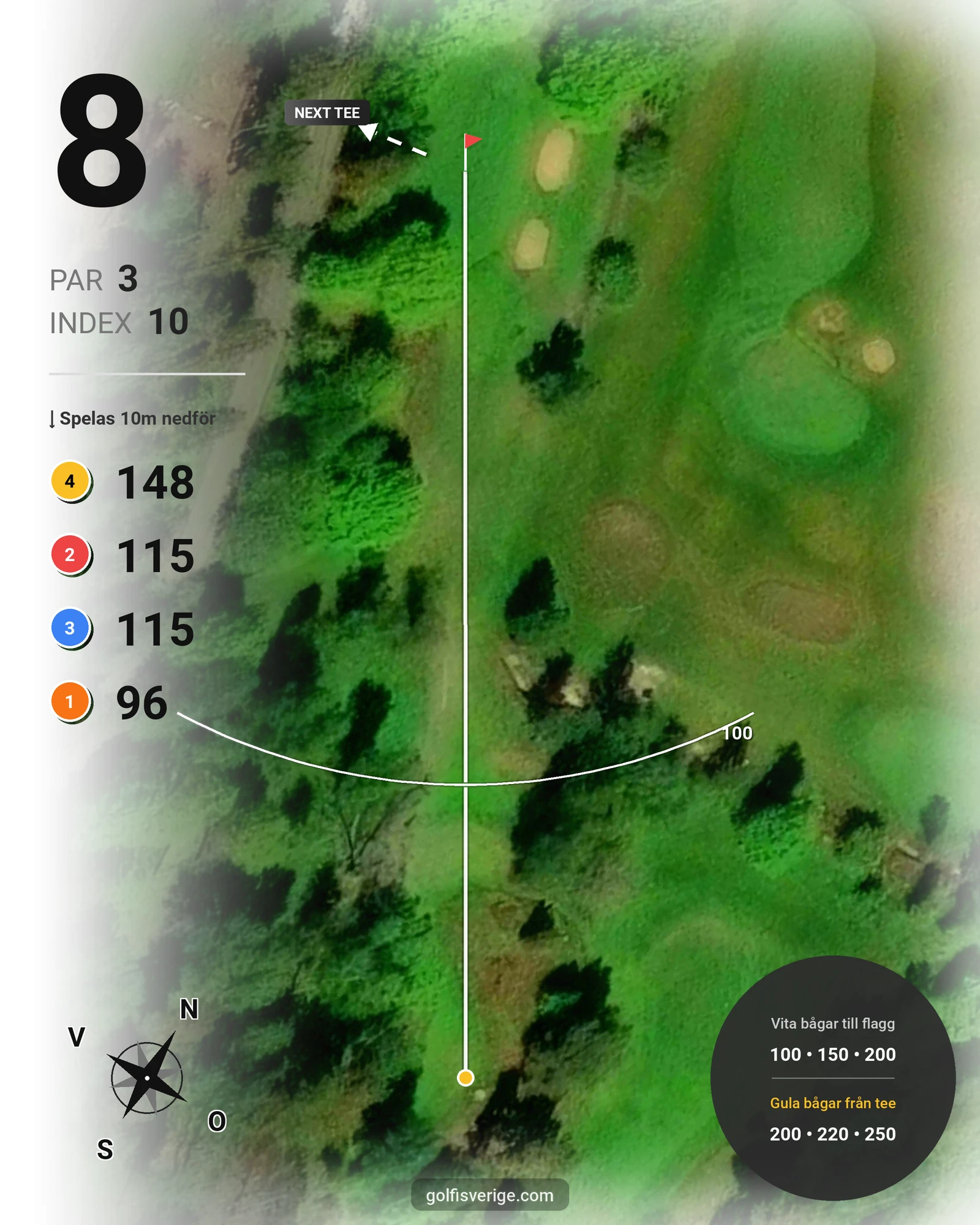 Banguide 18 hål Sjö-Berg på Nynäshamns Golfklubb - Hål 8 karta