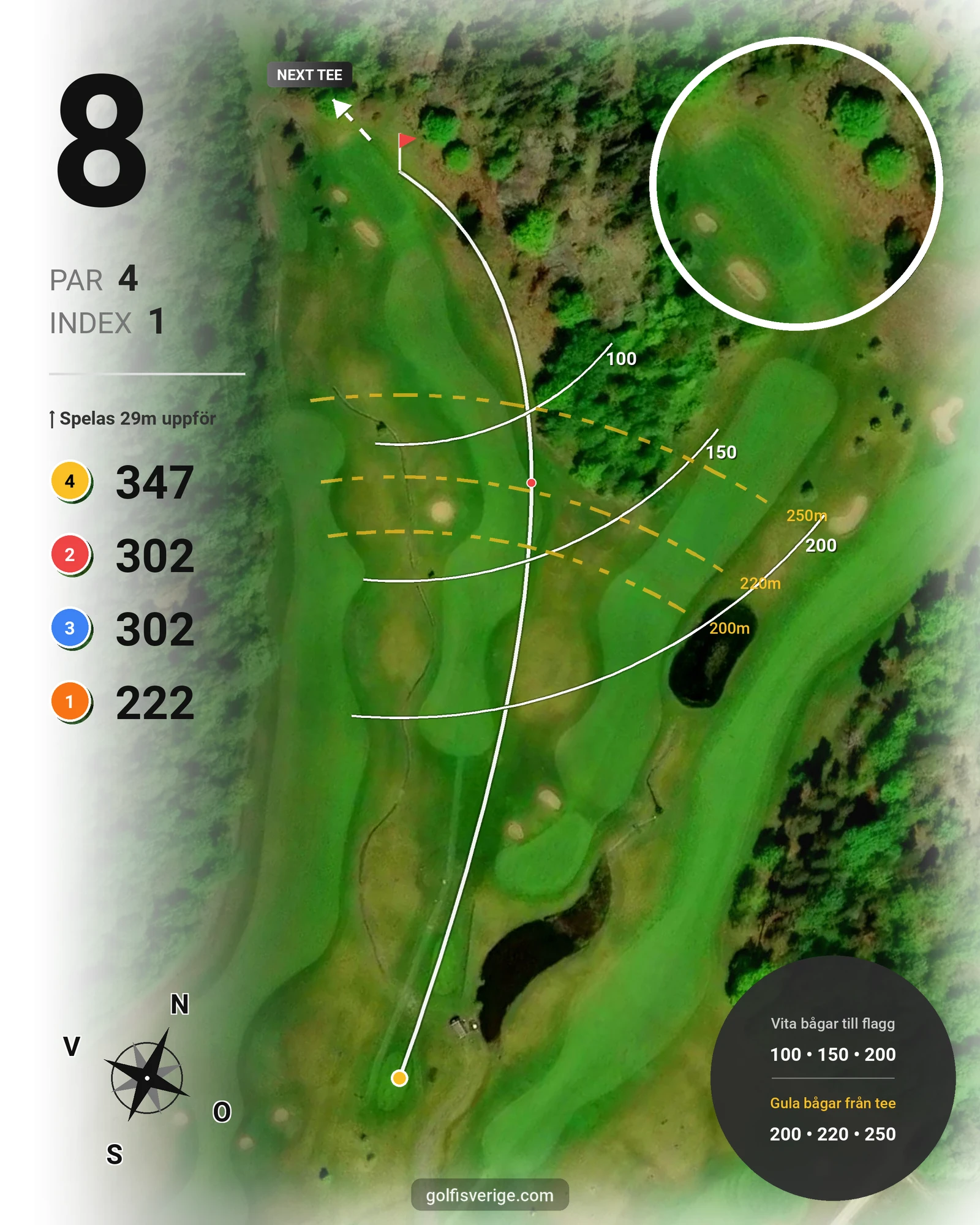 Banguide 9 hål Berg på Nynäshamns Golfklubb - Hål 8 karta