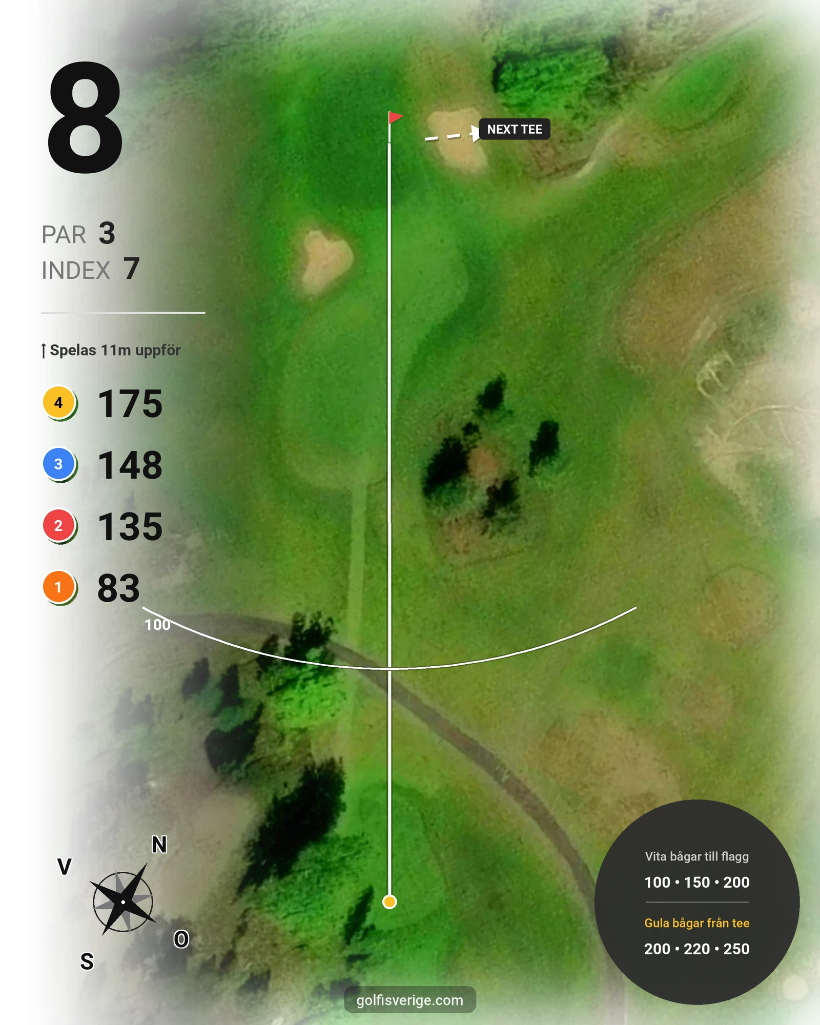 Banguide 18 hål Dal-Sjö på Nynäshamns Golfklubb - Hål 8 karta