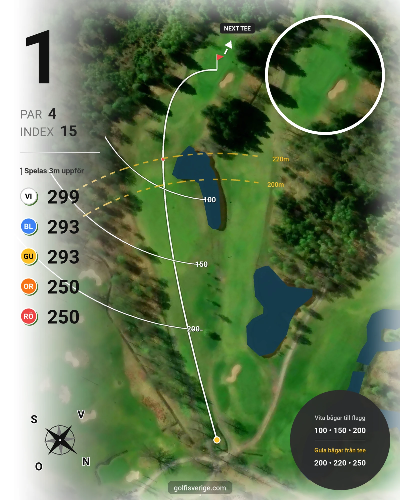 Banguide Nya banan på Öijared Golfklubb - Hål 1 karta