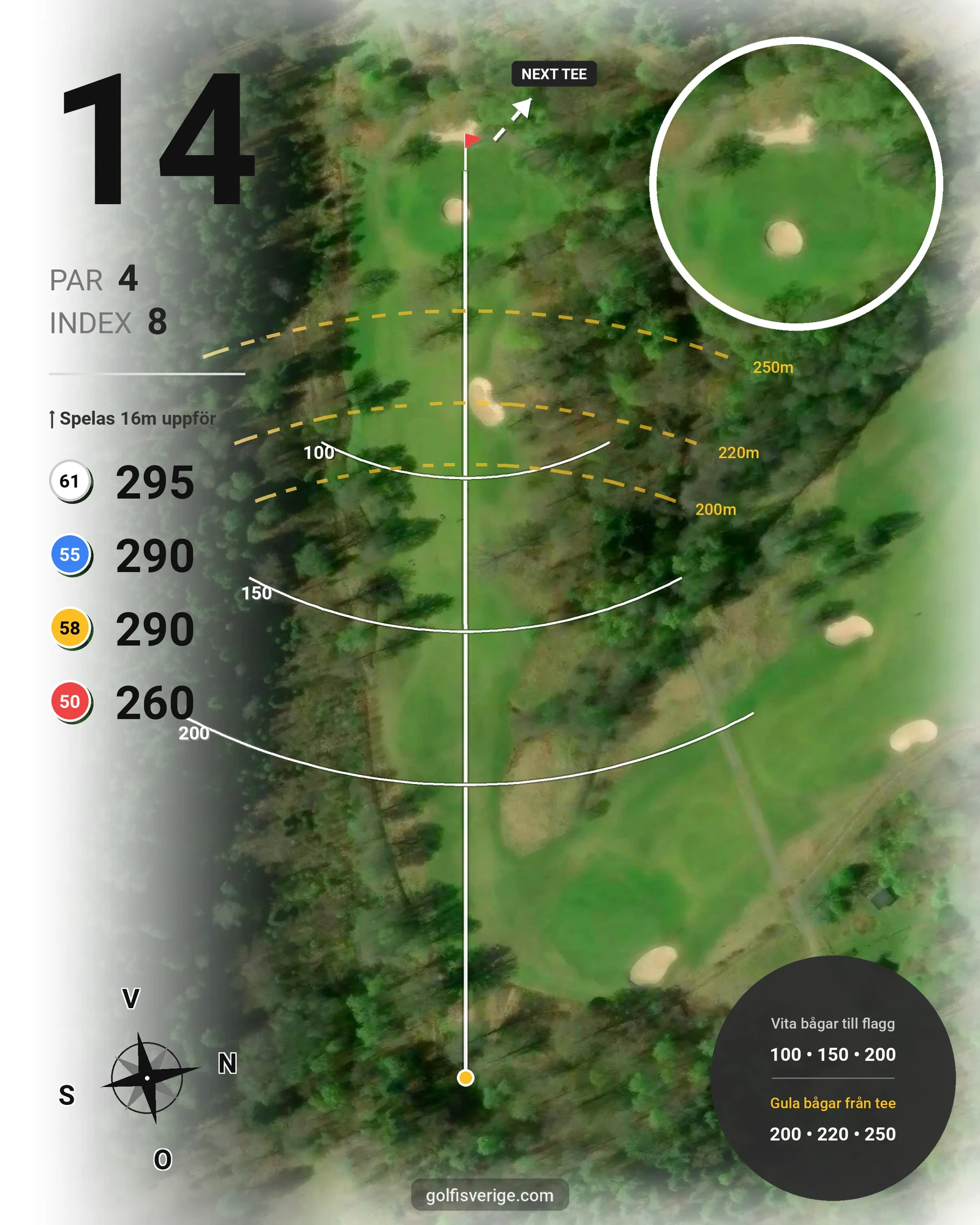 Banguide Gamla Banan på Öijared Golfklubb - Hål 14 karta