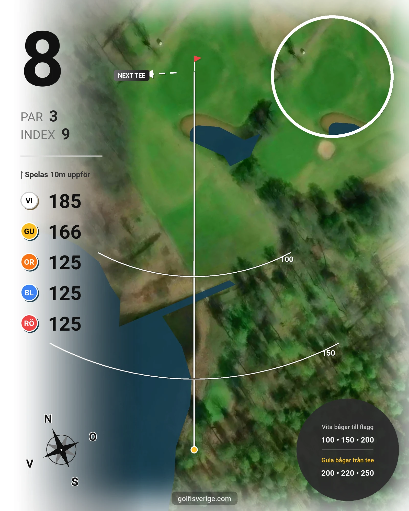 Banguide Nya banan på Öijared Golfklubb - Hål 8 karta
