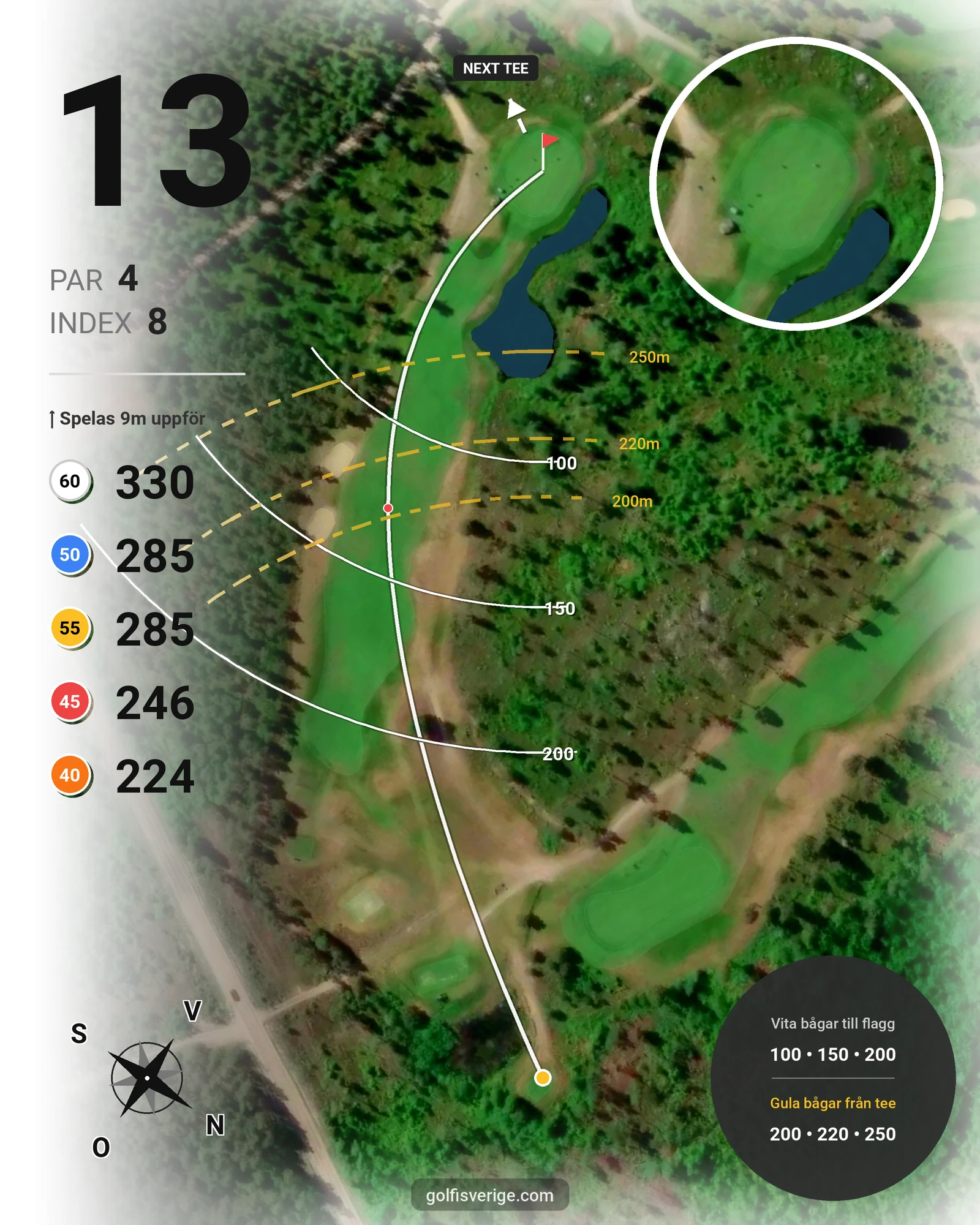 Banguide Öjestrand Golf Club hål 13 karta