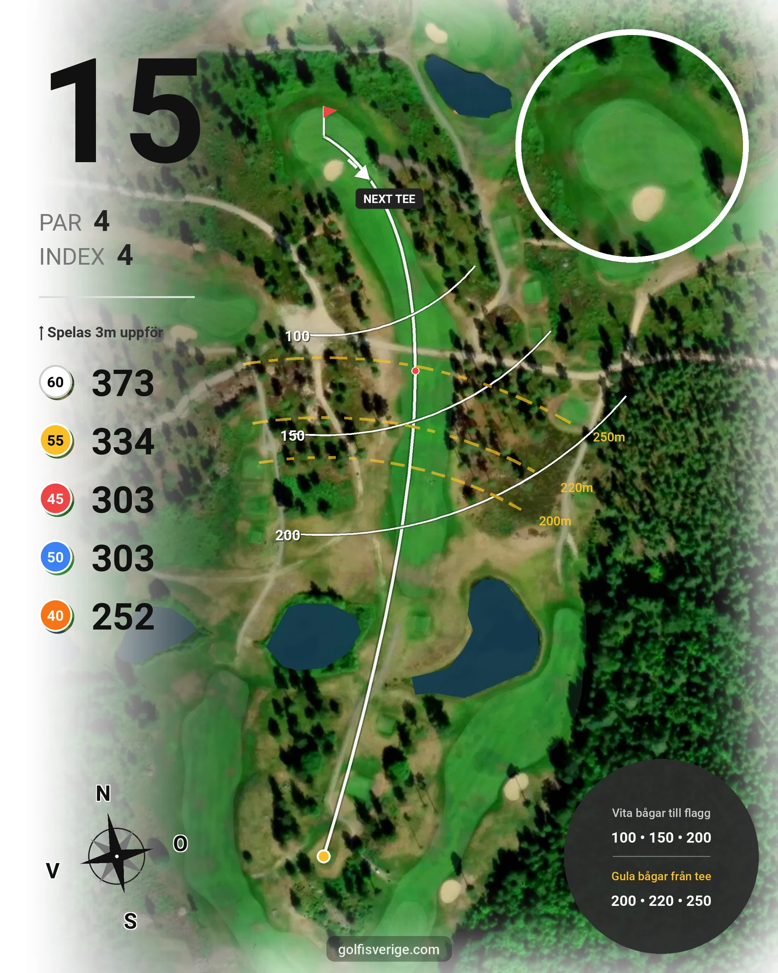 Banguide Öjestrand Golf Club hål 15 karta