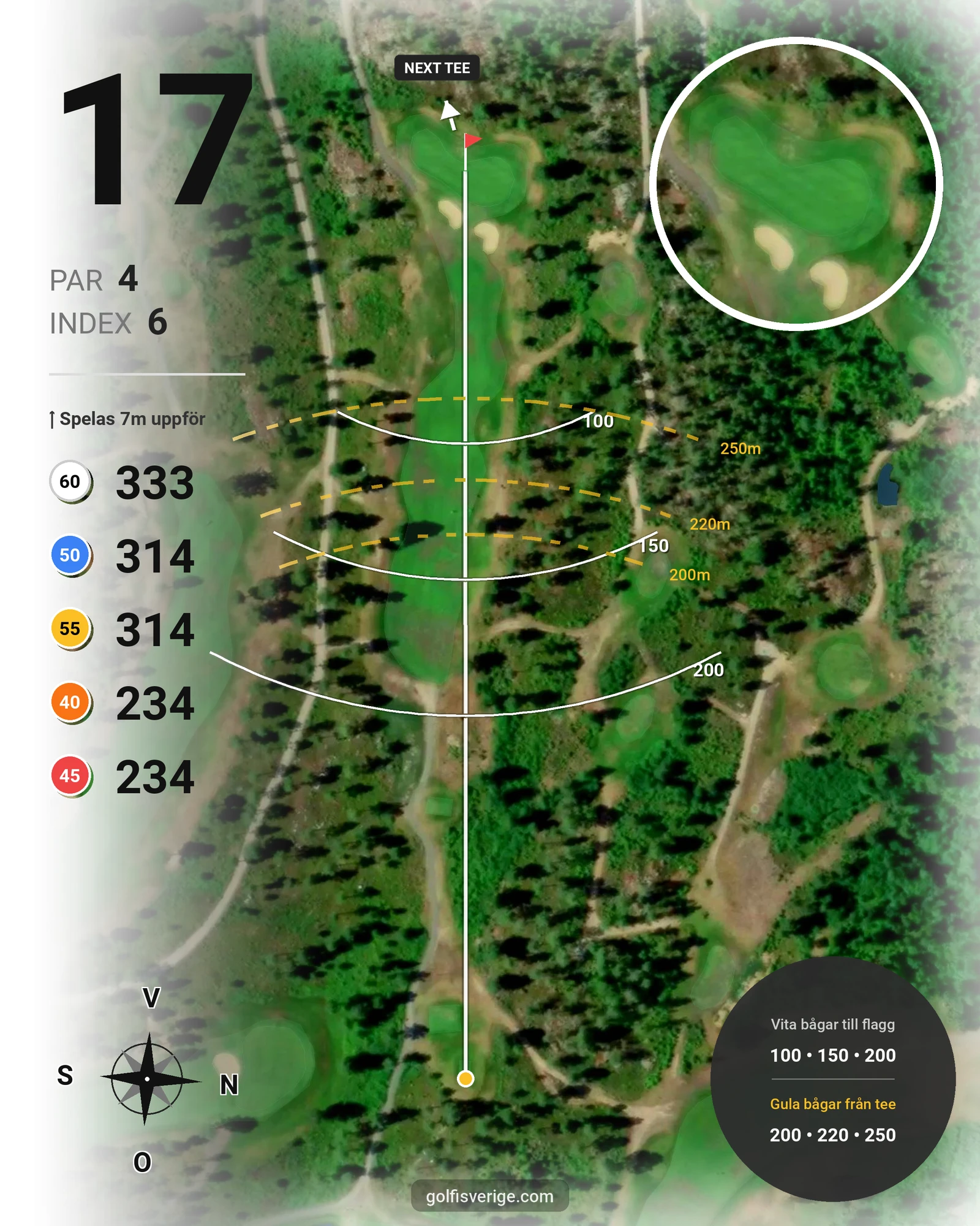 Banguide Öjestrand Golf Club hål 17 karta
