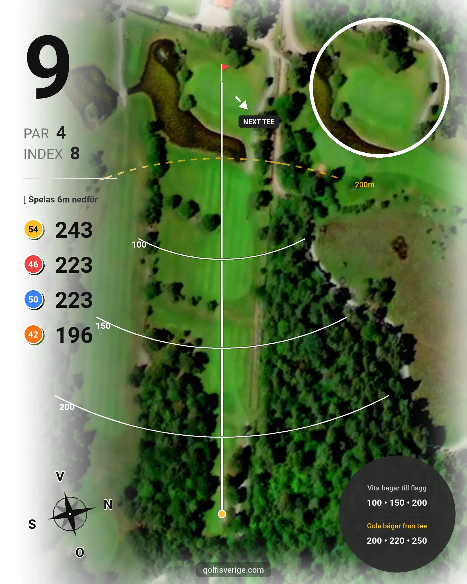 Banguide Ölands GK hål 9 karta