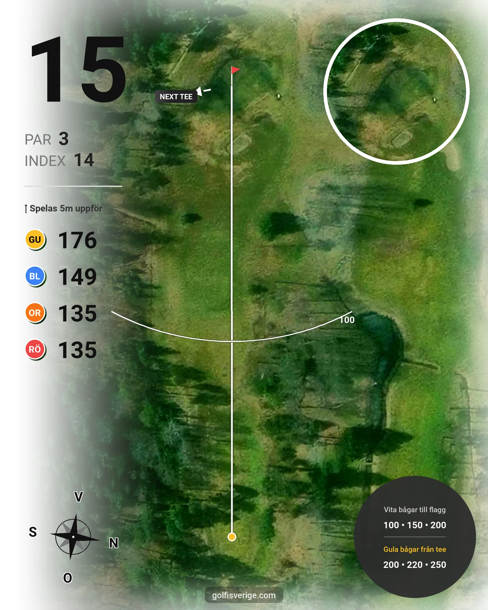 Banguide Alunda på Olandsbygdens Golfklubb - Hål 15 karta