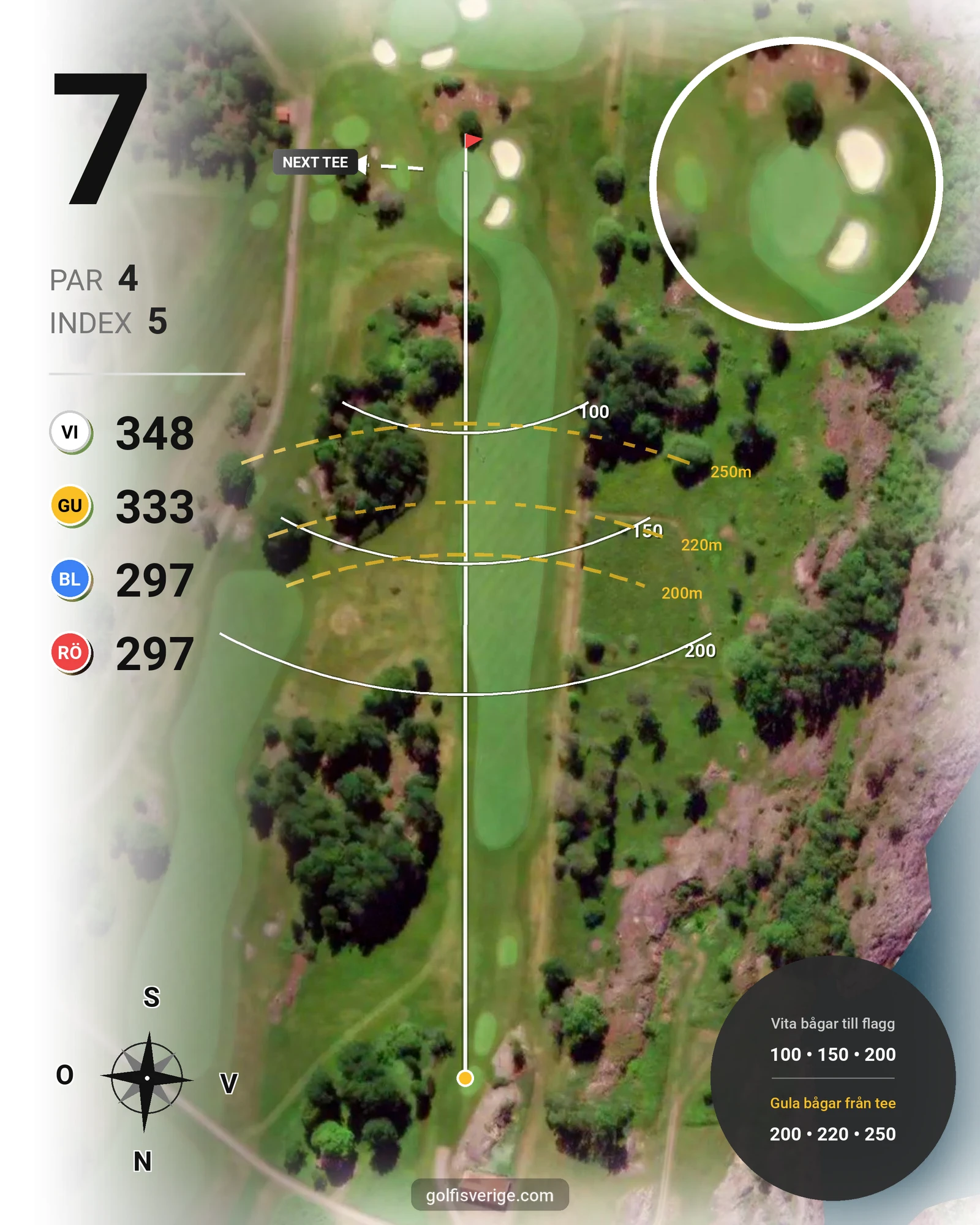 Banguide Ombergs Banan på Ombergs Golf Resort - Hål 7 karta
