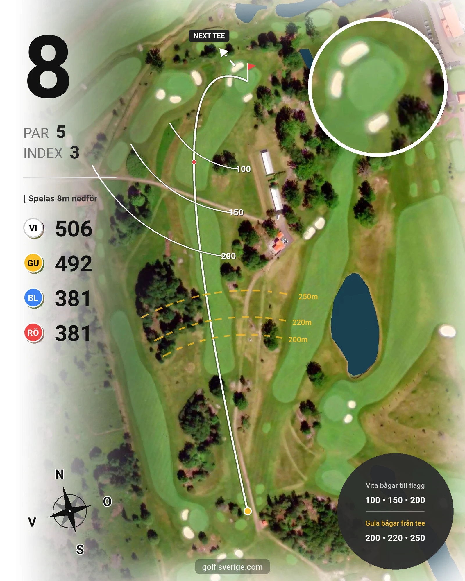 Banguide Ombergs Banan på Ombergs Golf Resort - Hål 8 karta