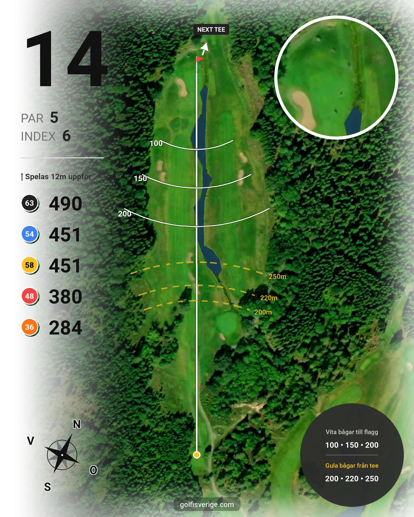 Banguide 18 hålsbanan på Örbyhus Golfklubb - Hål 14 karta
