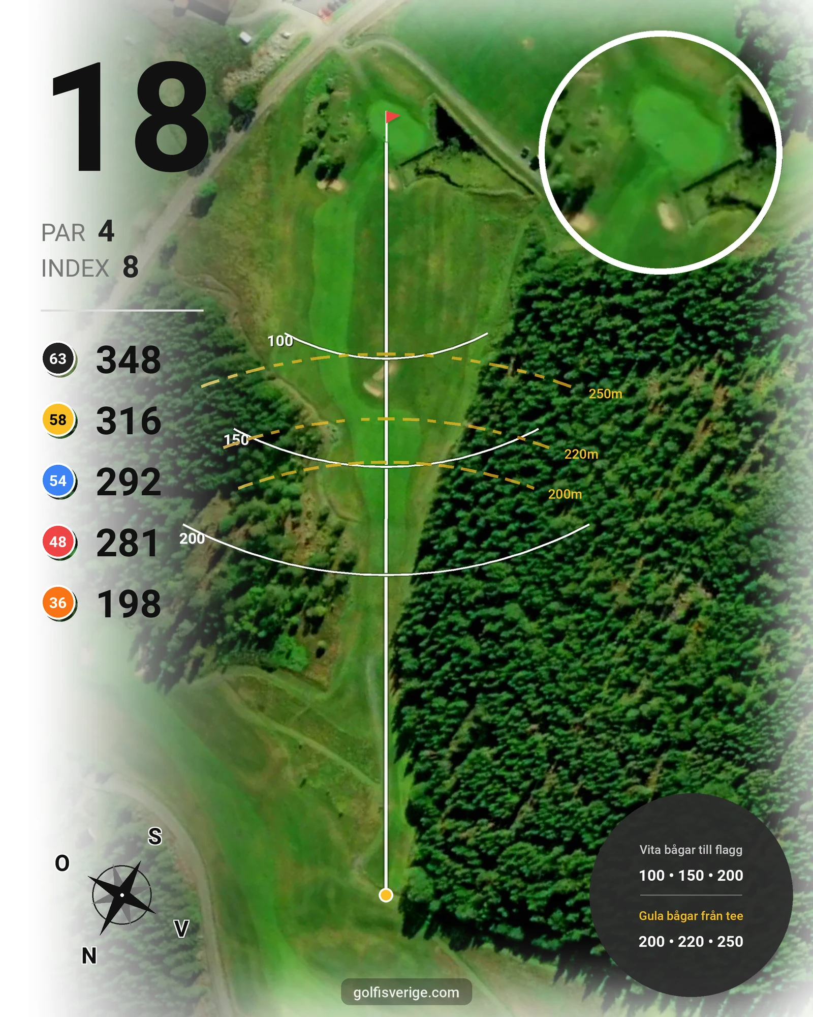 Banguide 18 hålsbanan på Örbyhus Golfklubb - Hål 18 karta