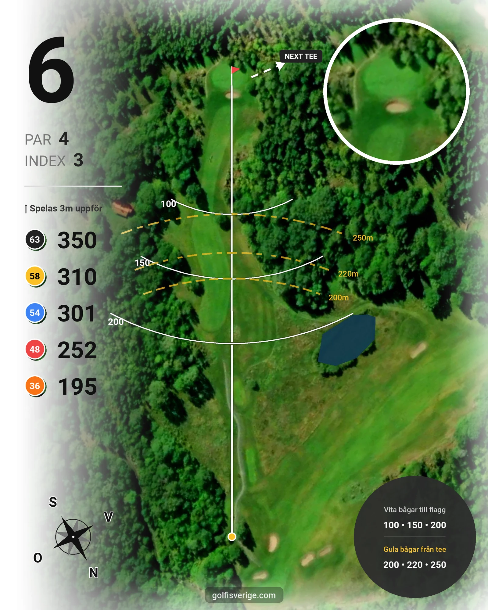 Banguide 18 hålsbanan på Örbyhus Golfklubb - Hål 6 karta