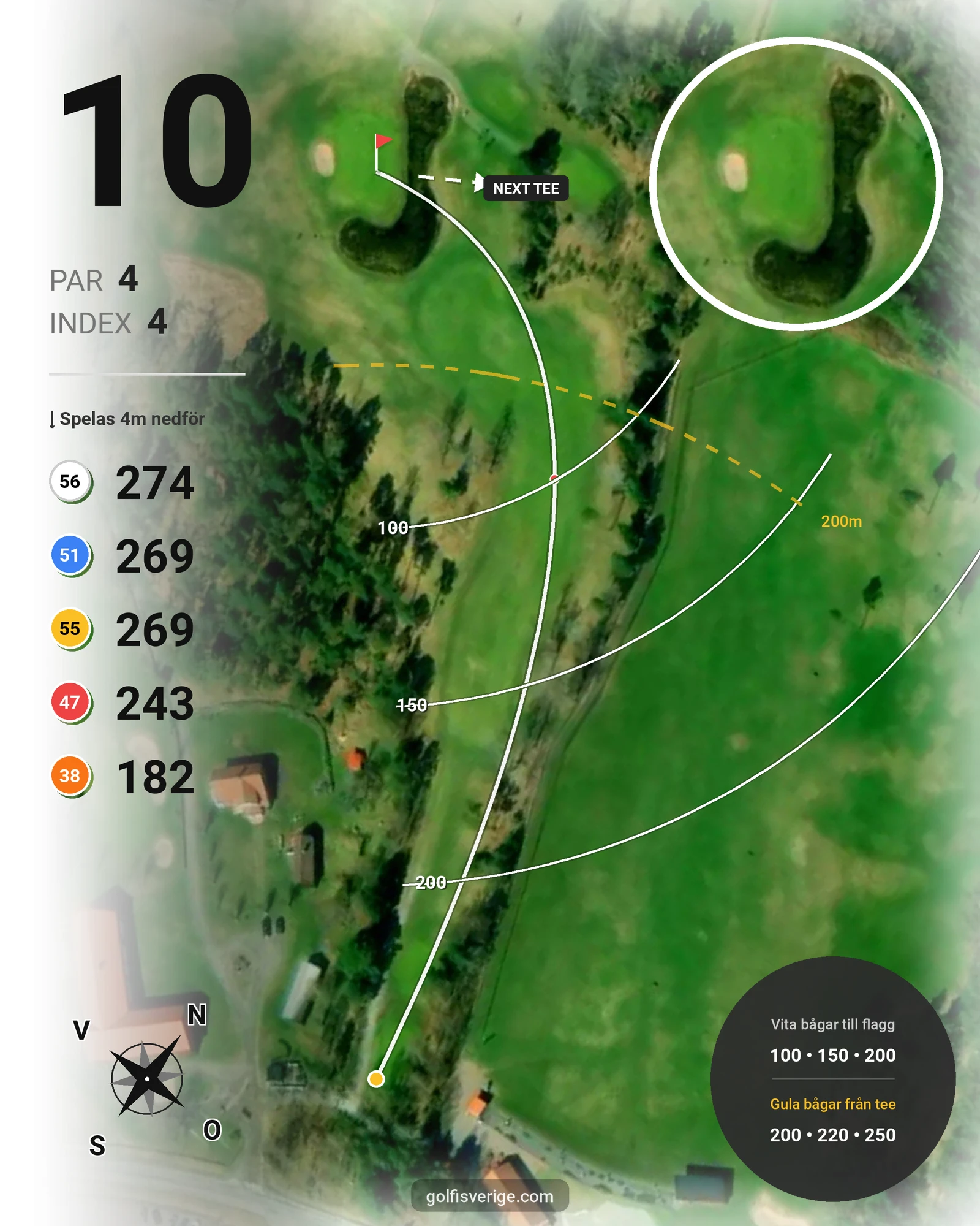 Banguide Öregrunds GK på Öregrunds Golfklubb - Hål 10 karta