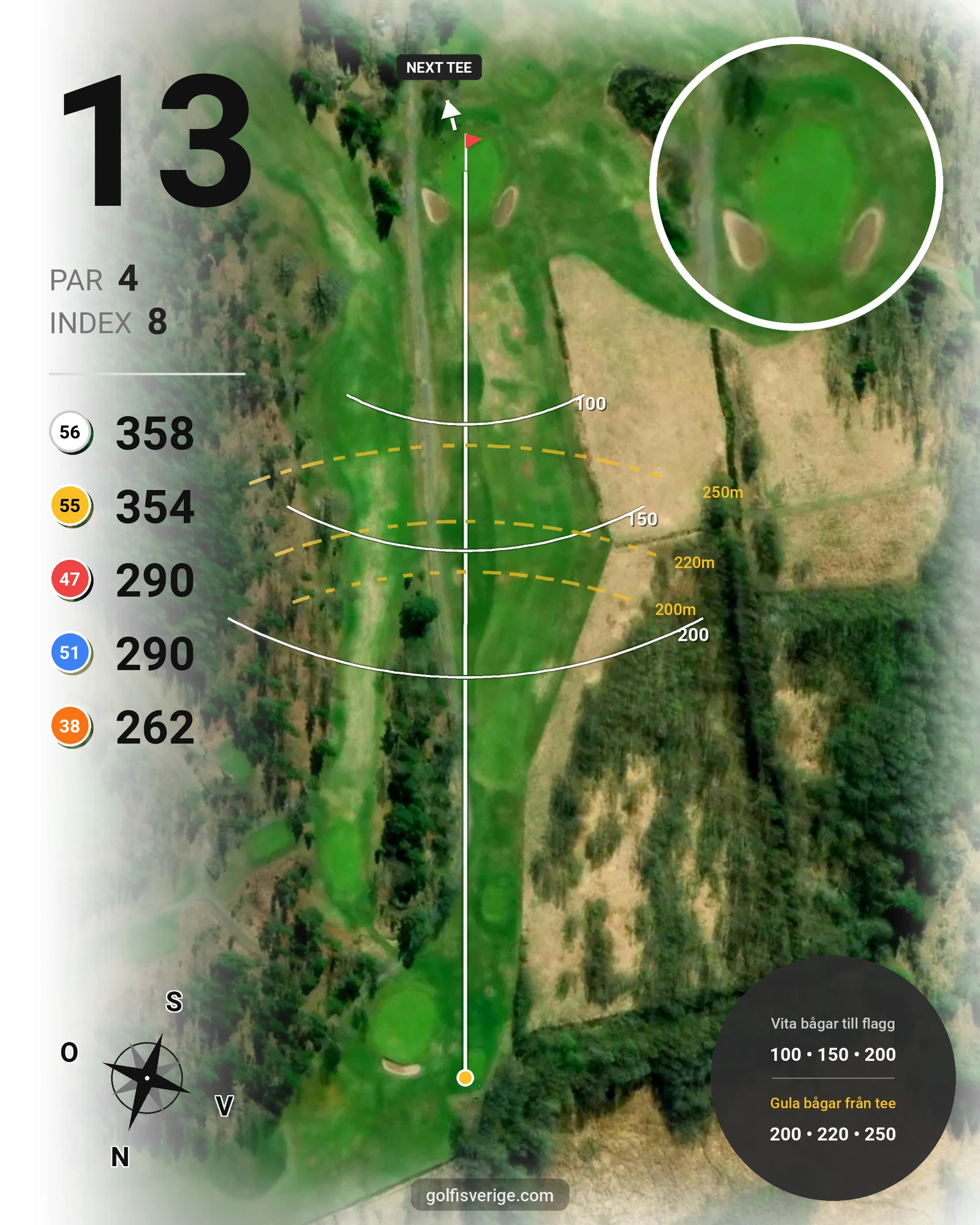 Banguide Öregrunds GK på Öregrunds Golfklubb - Hål 13 karta