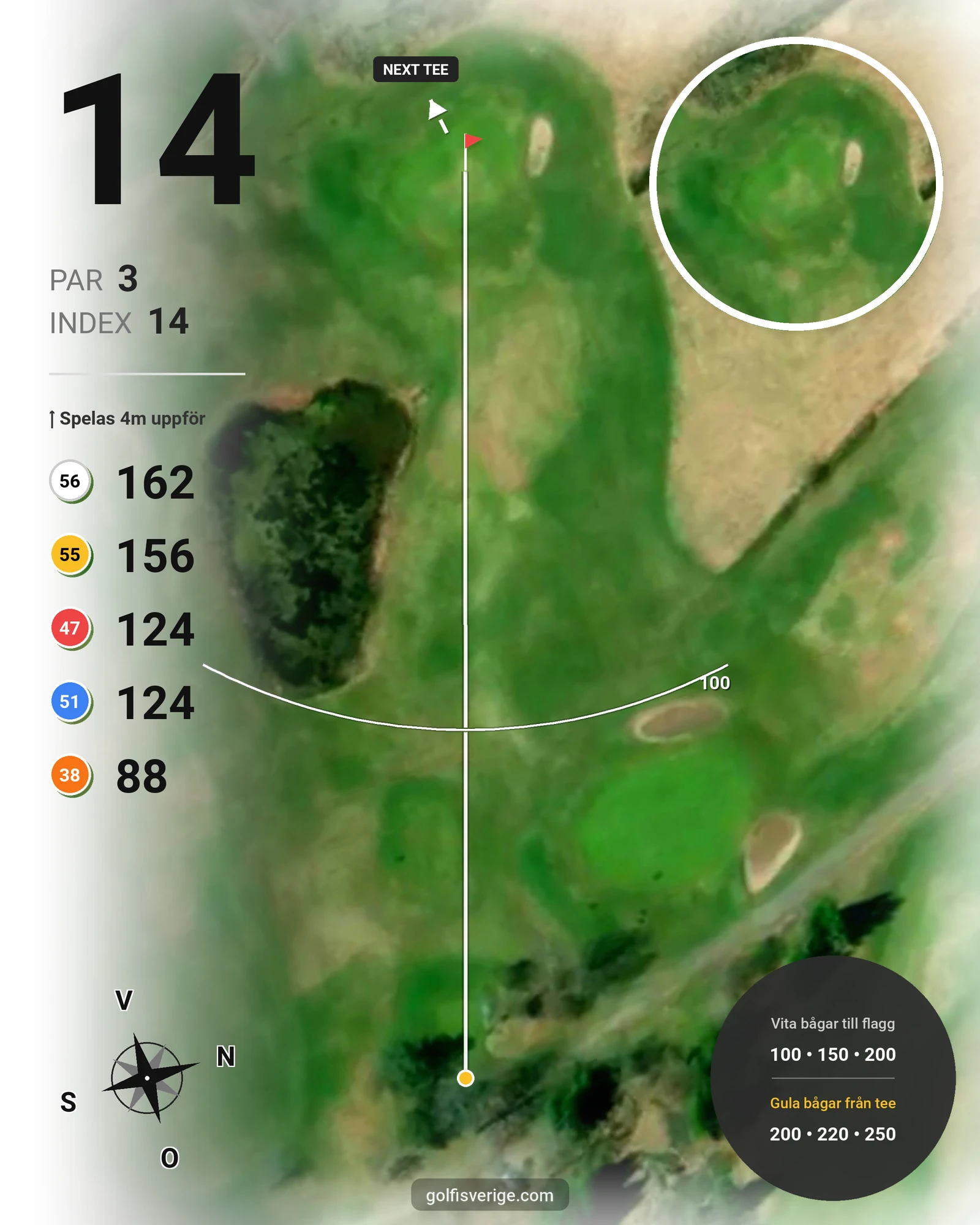 Banguide Öregrunds GK på Öregrunds Golfklubb - Hål 14 karta