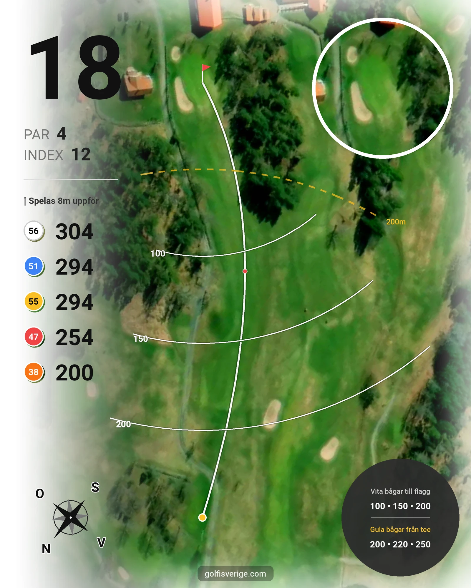 Banguide Öregrunds GK på Öregrunds Golfklubb - Hål 18 karta