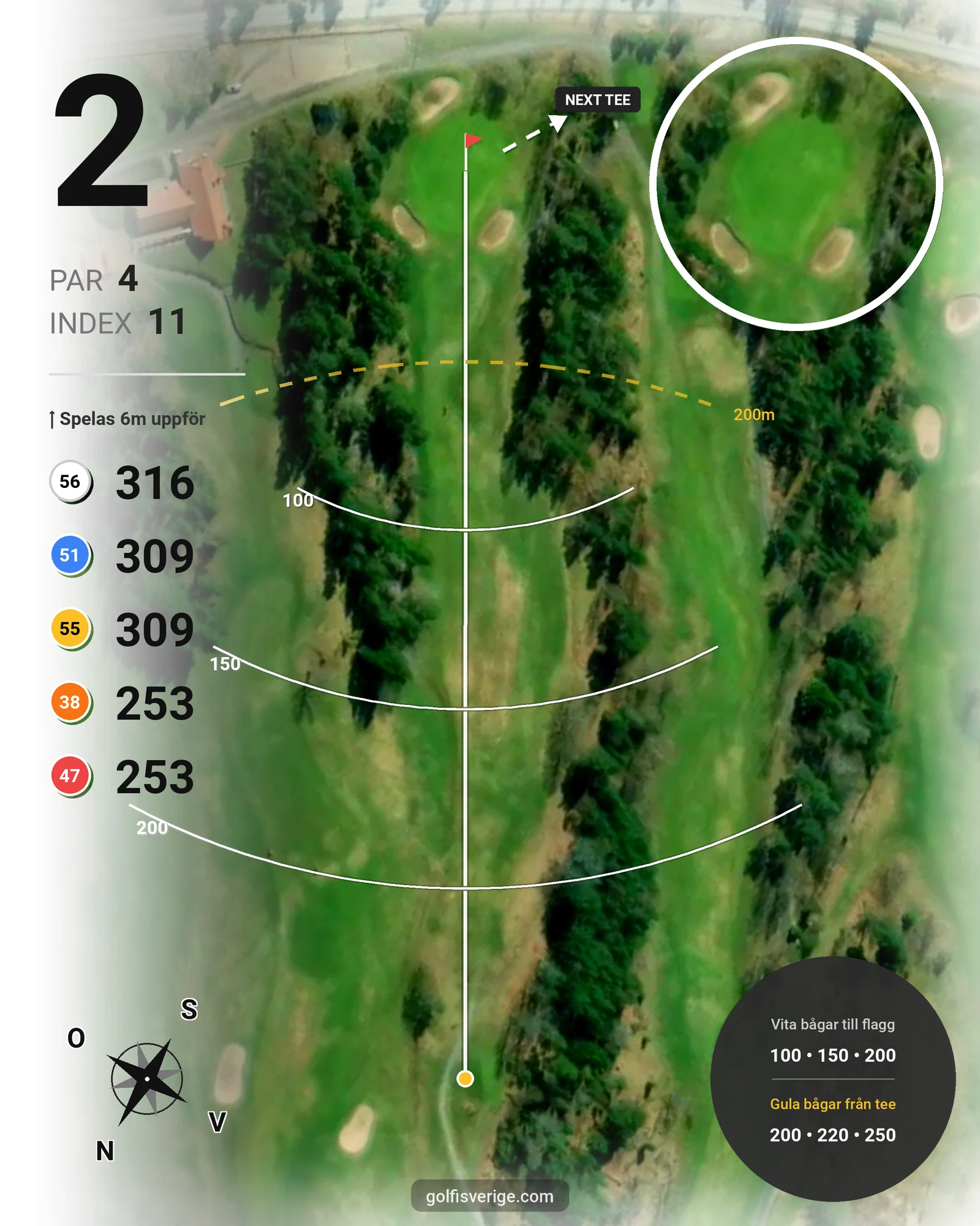 Banguide Öregrunds GK på Öregrunds Golfklubb - Hål 2 karta