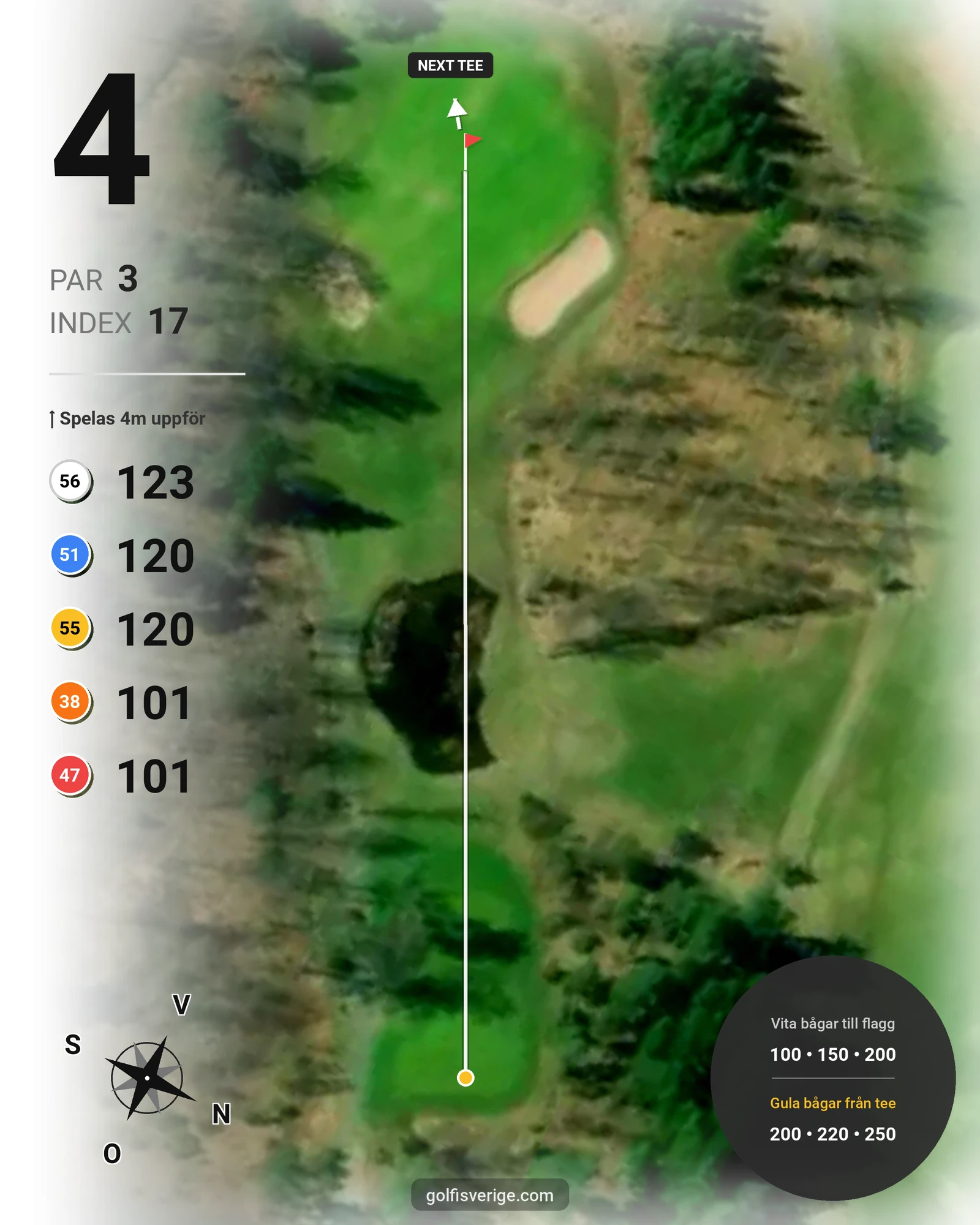Banguide Öregrunds GK på Öregrunds Golfklubb - Hål 4 karta