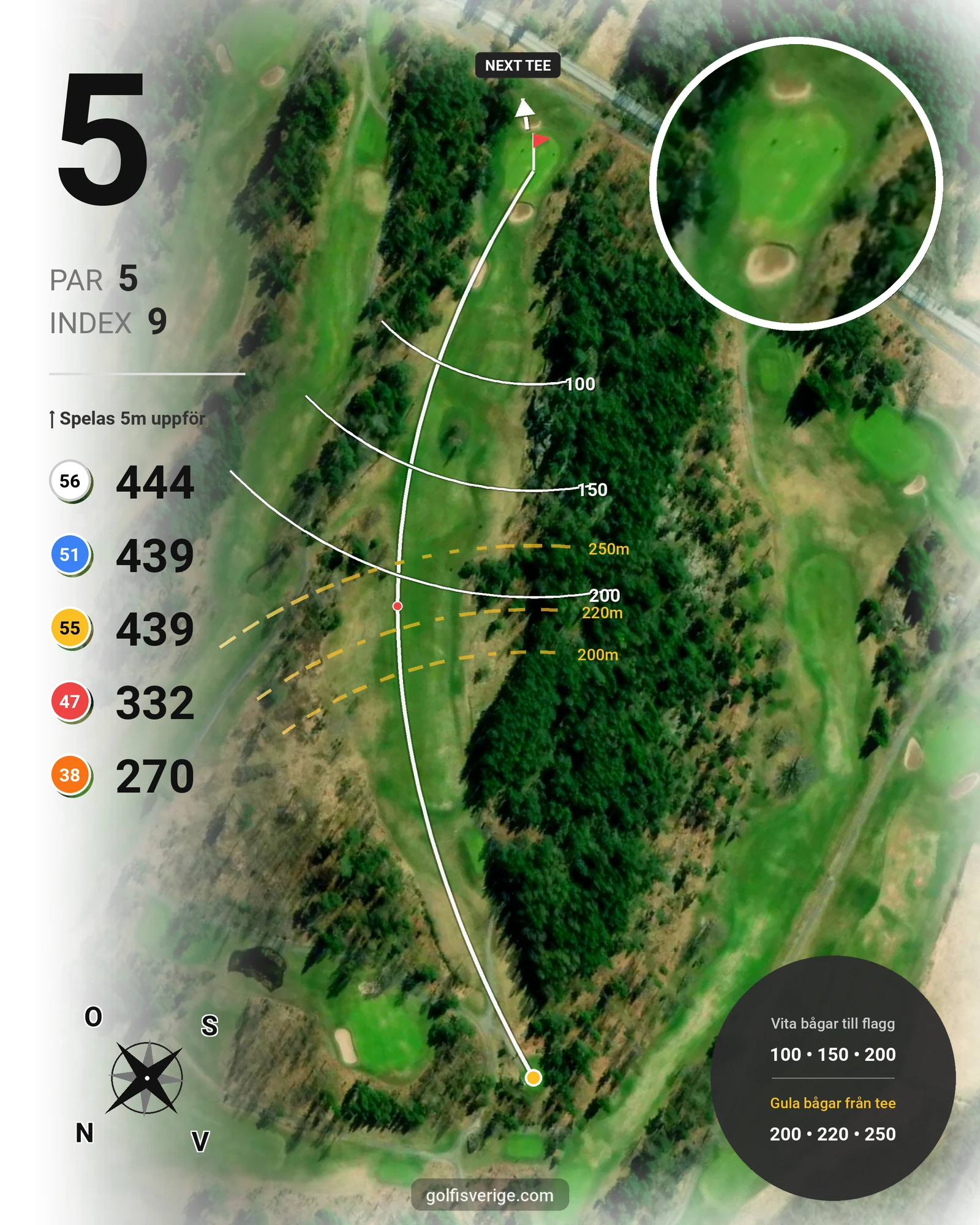 Banguide Öregrunds GK på Öregrunds Golfklubb - Hål 5 karta